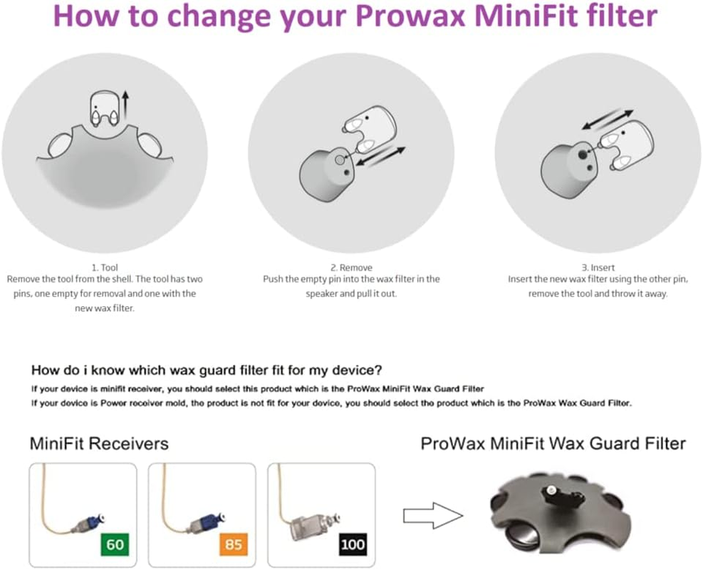 For Oticon Hearing Aid Minifit Wax Guard Filters Prowax Replacement Cerumen Stop Suitable for Oticon RITE RIC Models (6) image number 5