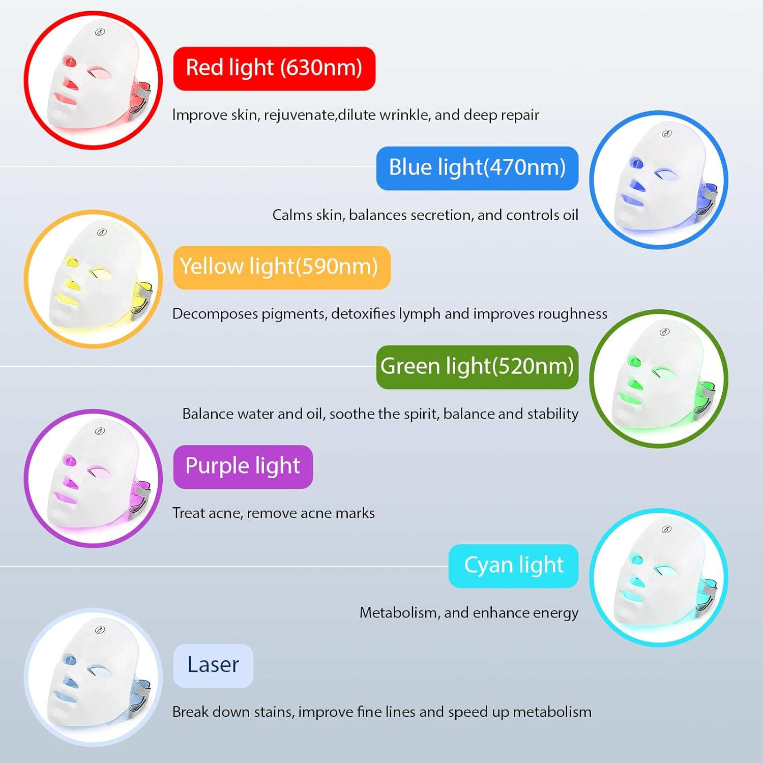 LED Face Mask - Red Light Therapy Face Mask for Skin Rejuvenation, 7 Color LED Light Therapy Facial Mask with Collagen Boost, Anti-Aging, and Acne Treatment, At-Home Beauty Device