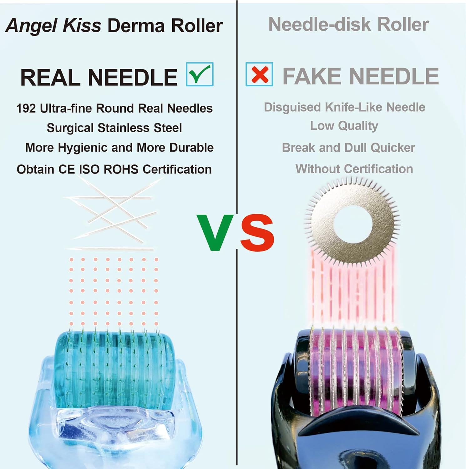 Angel Kiss Derma Roller 0.75 Mm - 192 Genuine Stainless Steel Needles - Professional Microneedling Roller for Cosmetic Skin Care image number 4
