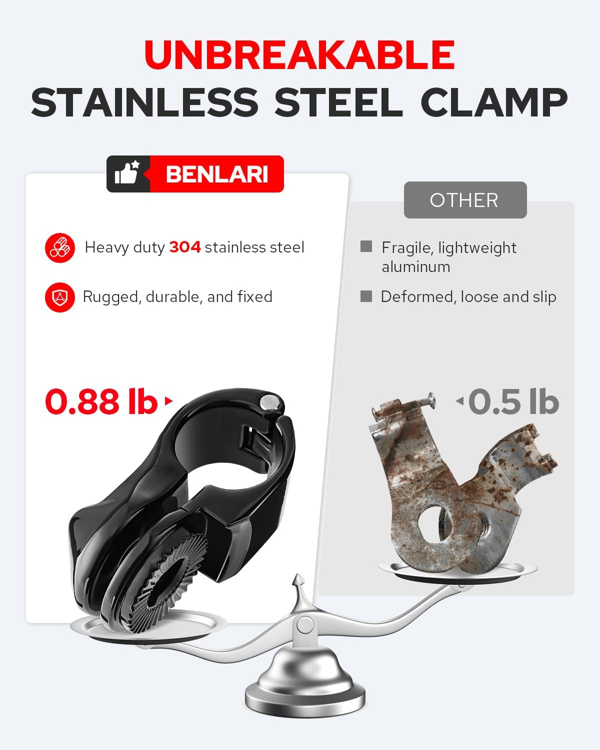 Benlari Highway Pegs, 304 Stainless Steel 1.25" Highway Footpegs Short Angled Fit for Harley Davidson Touring Street Glide Road King Softail Dyna Sportster Fits 1-1/4"(32Mm) Engine Guard(Black) image number 5