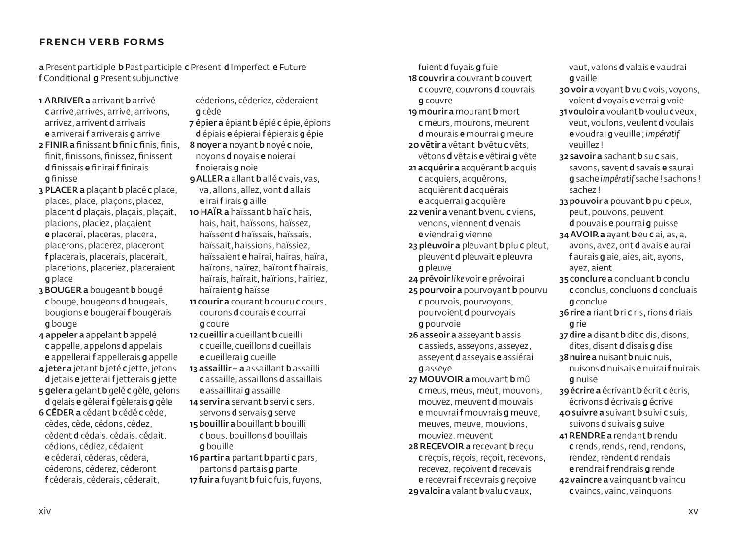 Collins Gem French Dictionary [12Th Edition]: the World'S Favourite Mini Dictionaries image number 4