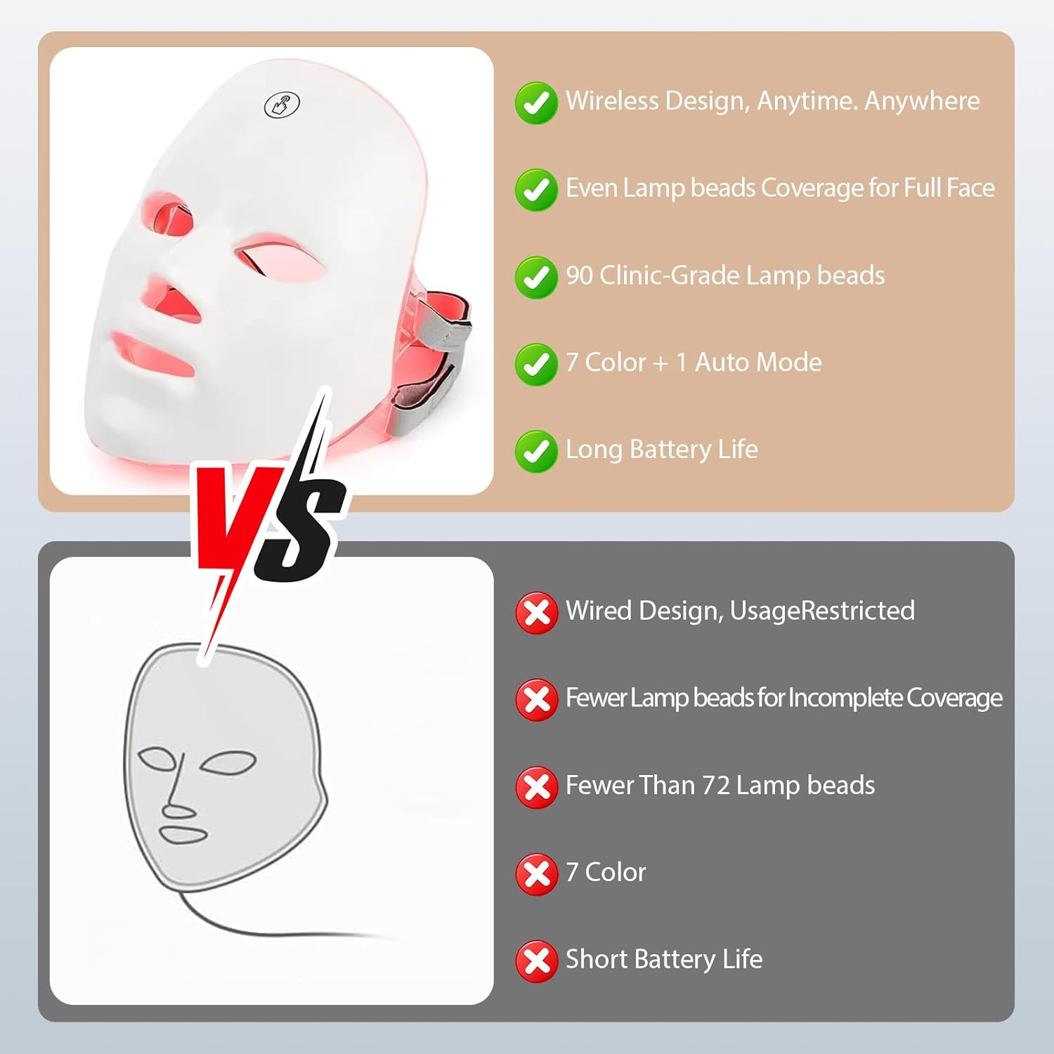 LED Face Mask - Red Light Therapy Face Mask for Skin Rejuvenation, 7 Color LED Light Therapy Facial Mask with Collagen Boost, Anti-Aging, and Acne Treatment, At-Home Beauty Device image number 4