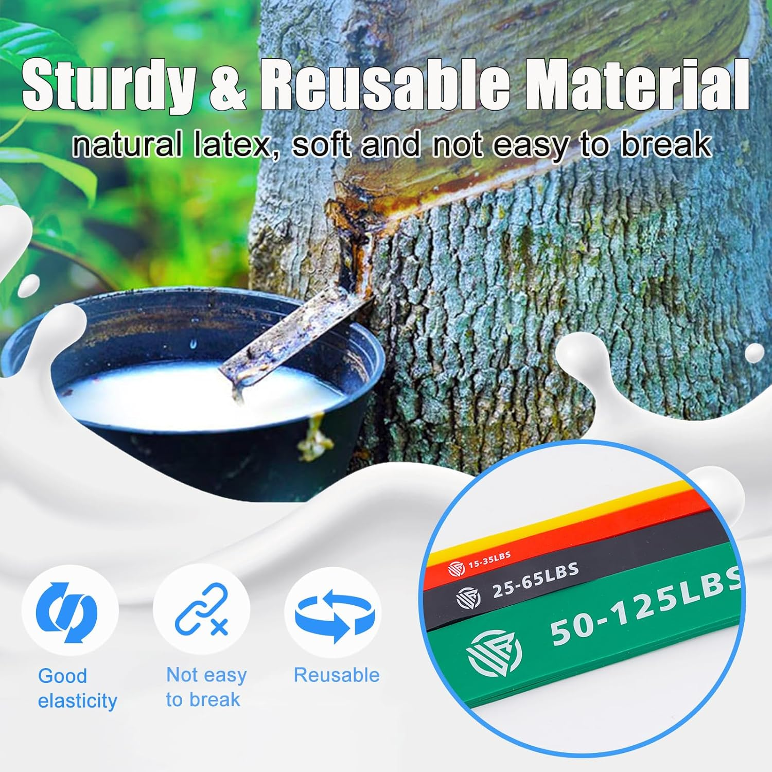 Resistance Band Set, 5 Intensity Pull up Assist Bands, Latex Fitness Bands, Fitness Muscle Strength Training Exercise Bands (With Door Lock Buckle) image number 1