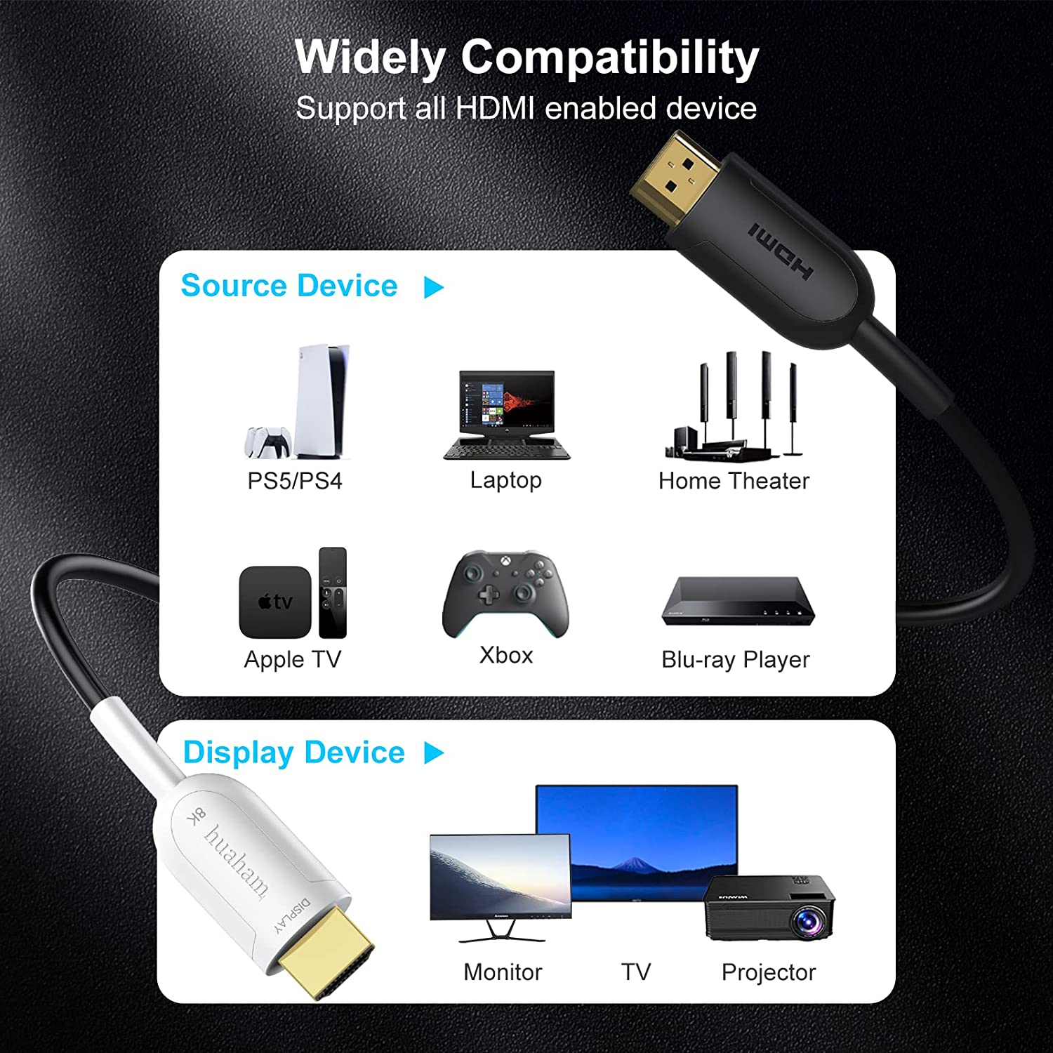 Huan Fiber Optic HDMI Cable 15M, 8K 48Gbps Ultra High Speed HDMI 2.1 Cable 8K@60Hz 4K@120Hz, Support Earc RTX 3090 HDCP 2.2&2.3 Dolby Compatible with PS5, Xbox Series X, Roku/Fire/Sony/Lg CX TV image number 2