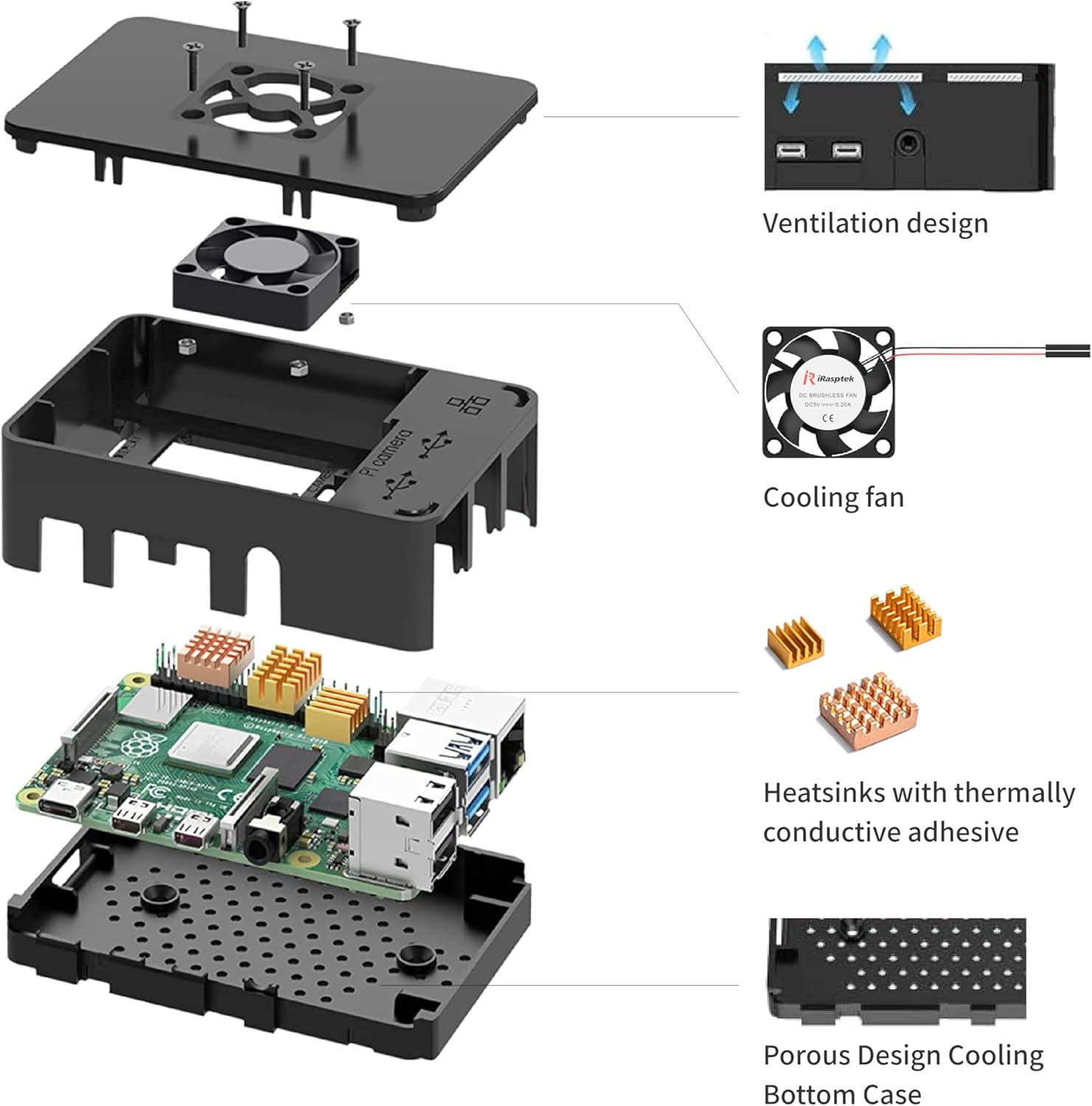 Irasptek Starter Kit for Raspberry Pi 4B 4GB Ram-Pre-Loaded with 64GB Edition Raspberry Pi OS