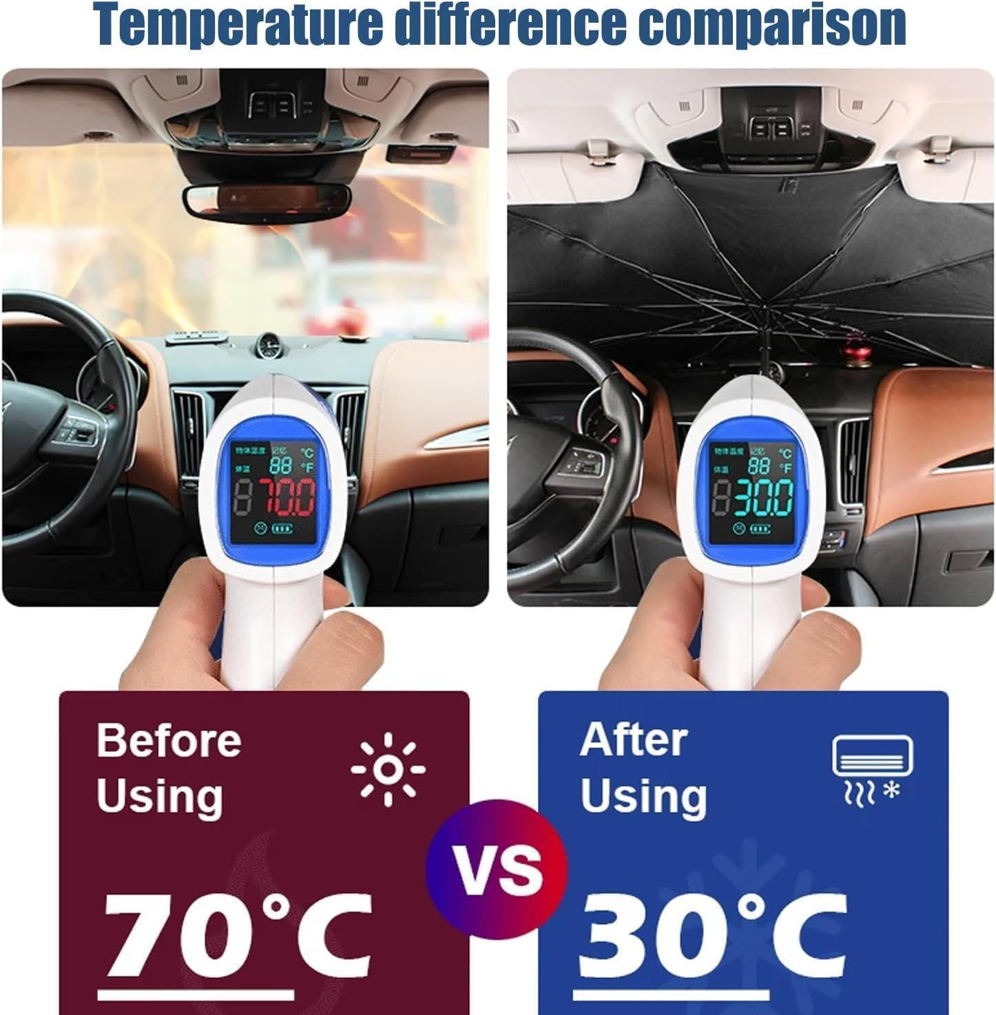 Car Windshield Sun Shade Umbrella, Car Sun Shade, Blocks UV Ray & Heat Insulation Foldable Front Windscreen Protector for Cars Trucks Suvs(143 X 80 Cm) image number 4