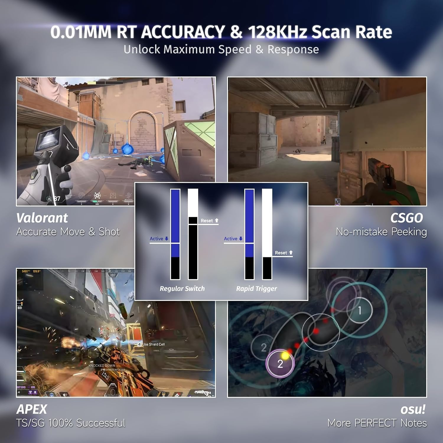 Attack Shark X68 HE Gaming Keyboard & R1 Mouse Combo,8Khz Magnetic Switch Keyboard, 16.8M RGB, Custom Actuation, 55G Ultra-Light Mouse with 18,000 DPI & Tri-Mode Connectivity for Esport Gamer-White image number 2