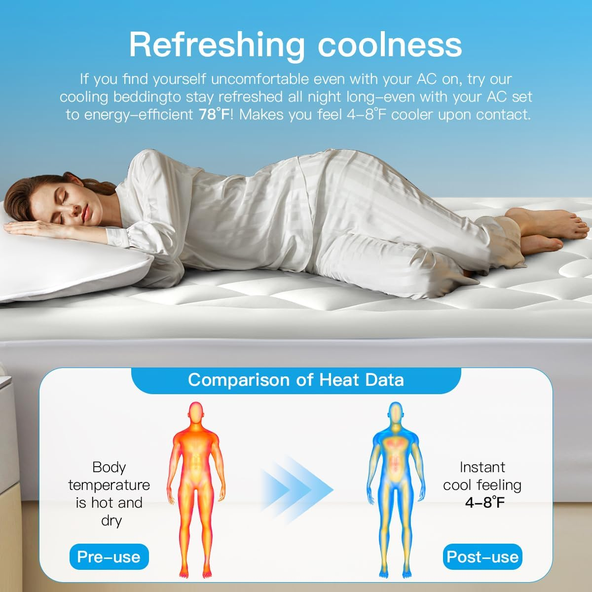 Cooling Mattress Topper King Size - Pillow Top Mattress Pad for Hot Sleepers - Breathable Ultra Soft Mattresses Protector with 8-21 Inch Deep Pocket (78X80 Inch, Pearl White) image number 4