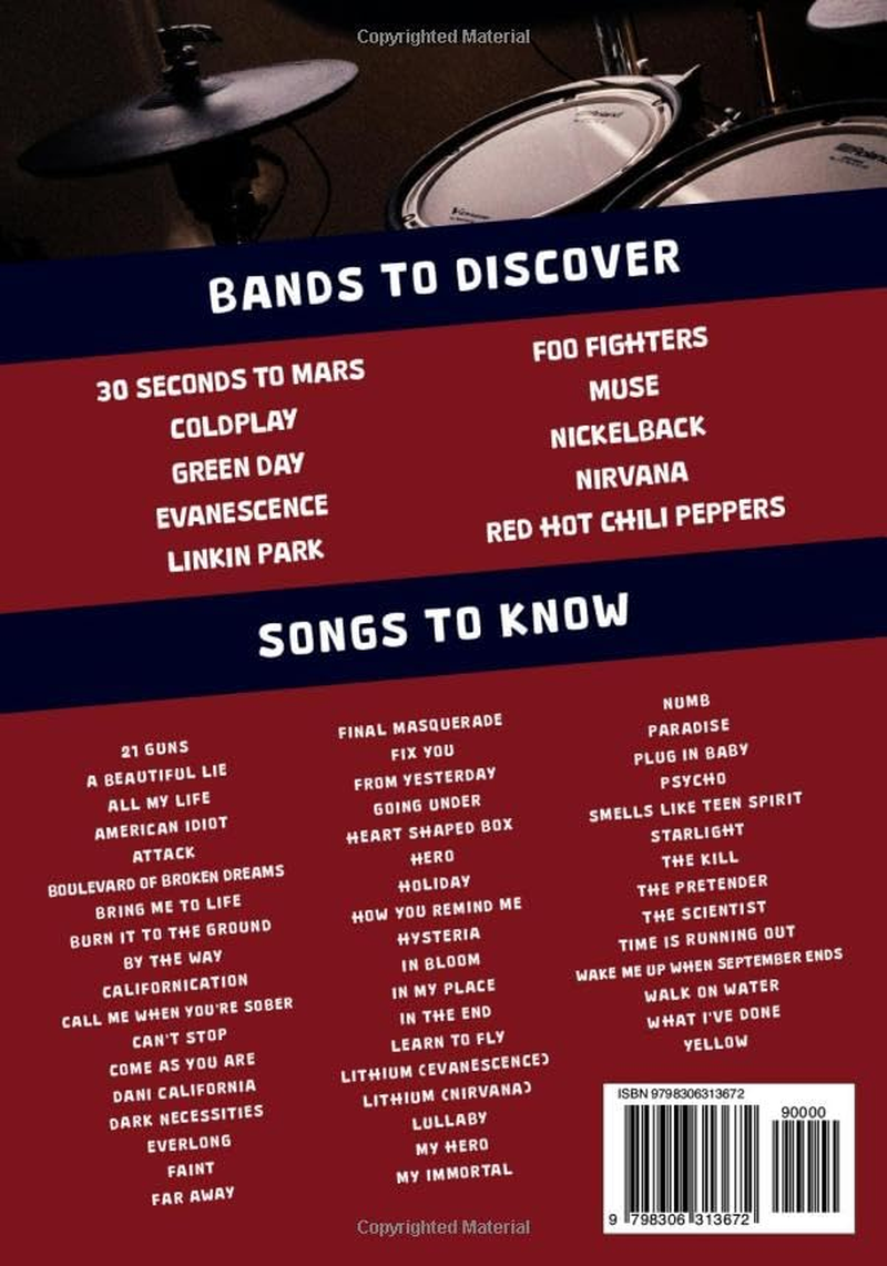 50 ROCK SONGS YOU SHOULD KNOW on DRUMS (Volume 1) image number 1
