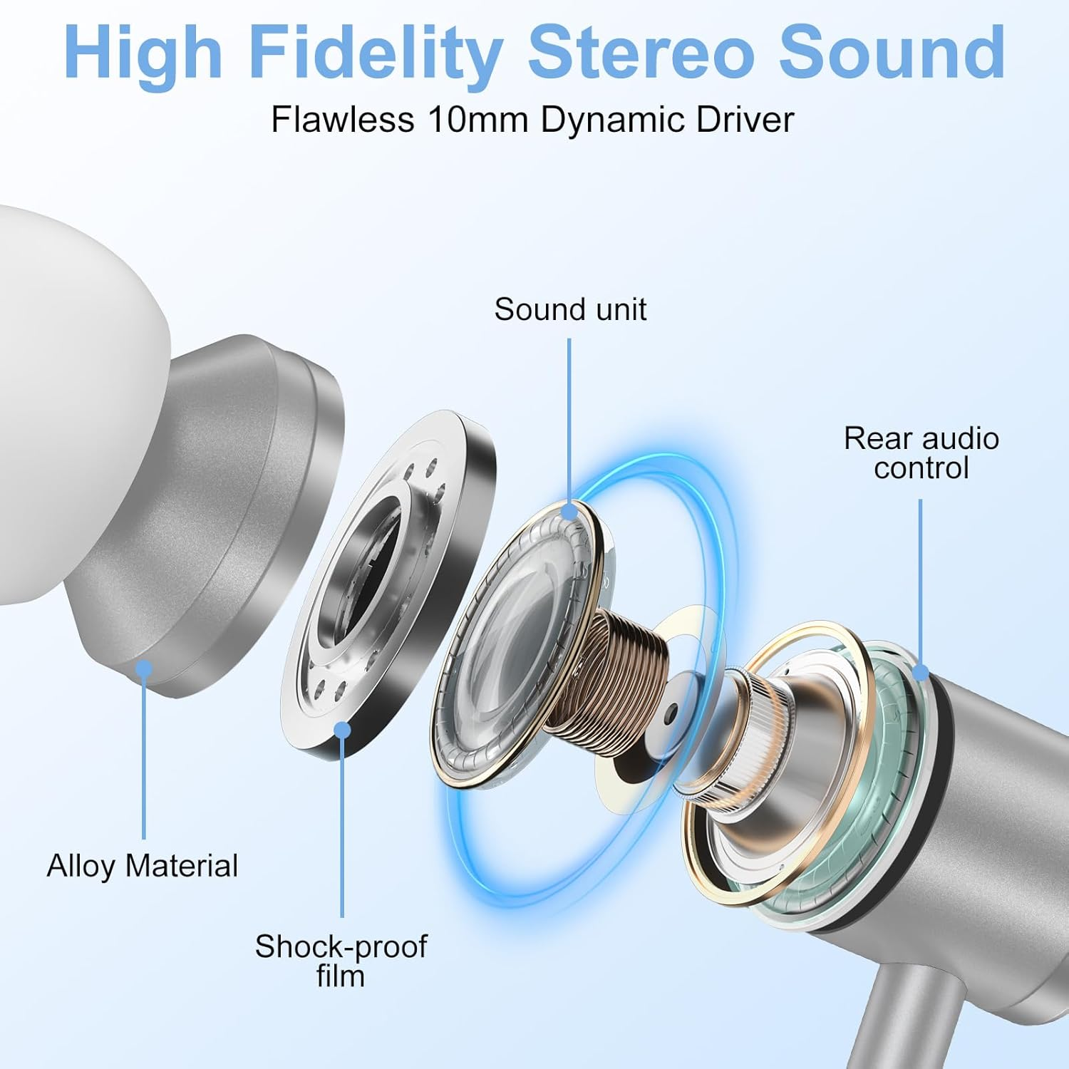 For Iphone 17 Pro Max USB C Wired Ear Buds for Iphone 17 17 Pro 17 Air 16E 16 Pro Max 15 plus 15,USB Type C Headphones with Microphone Earphone Earbuds for Samsung Galaxy S25 Ultra S24 S23 A17 A36 A56