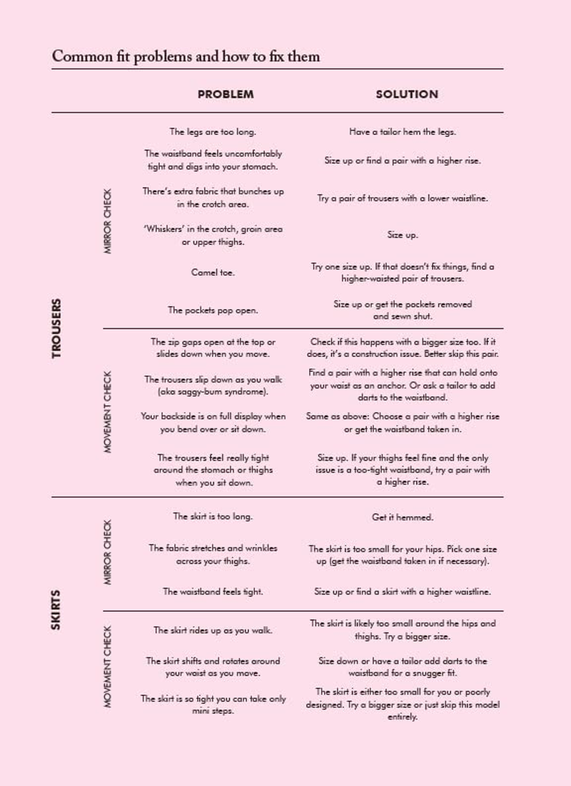 The Curated Closet: Discover Your Personal Style and Build Your Dream Wardrobe image number 2