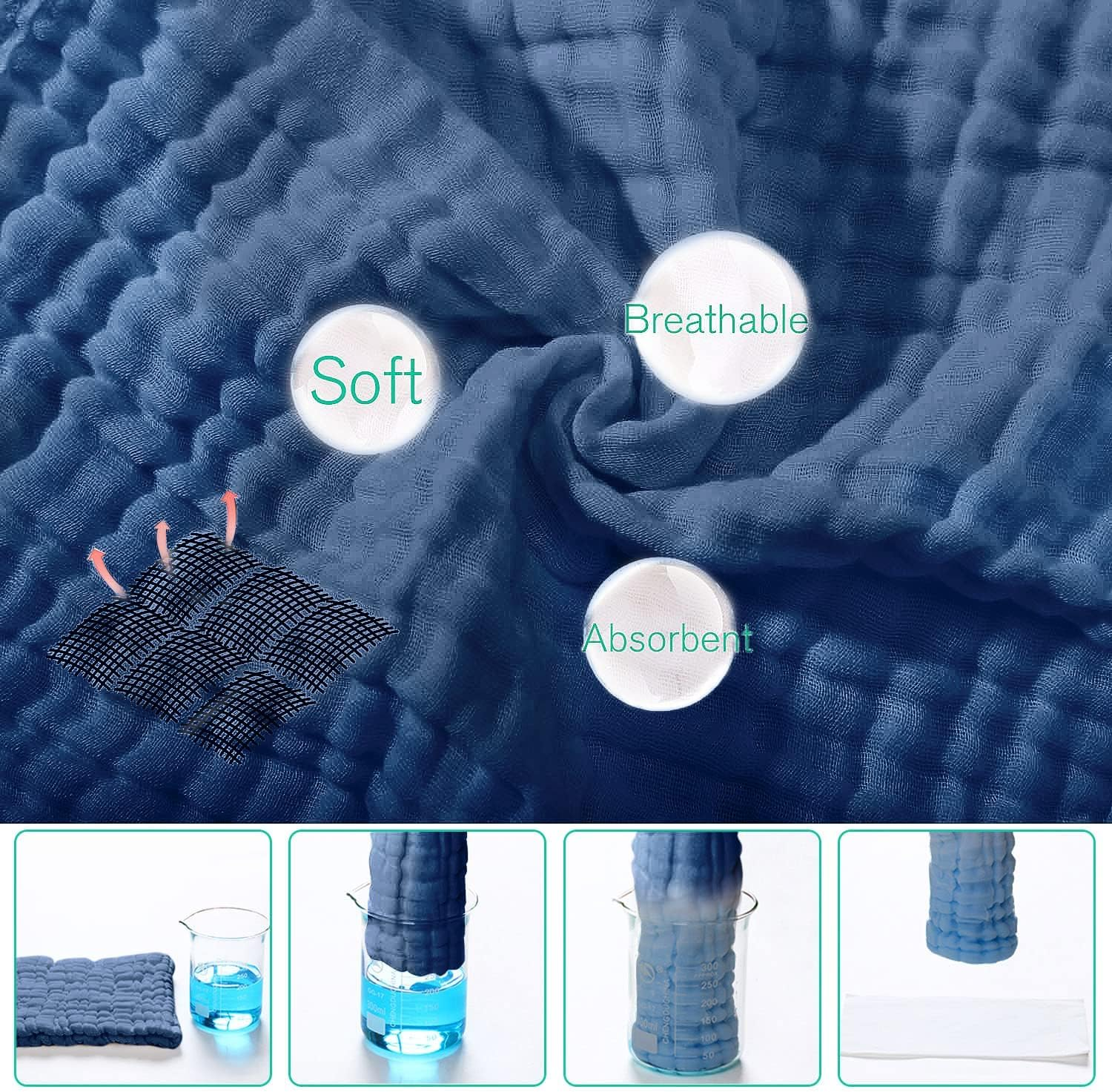 Yoofoss Muslin Burp Cloths for Baby 10 Pack 100% Cotton Baby Washcloths for Boys Girls Large 20 Feet 'X10 Inches Super Soft and Absorbent Dark Blue image number 7