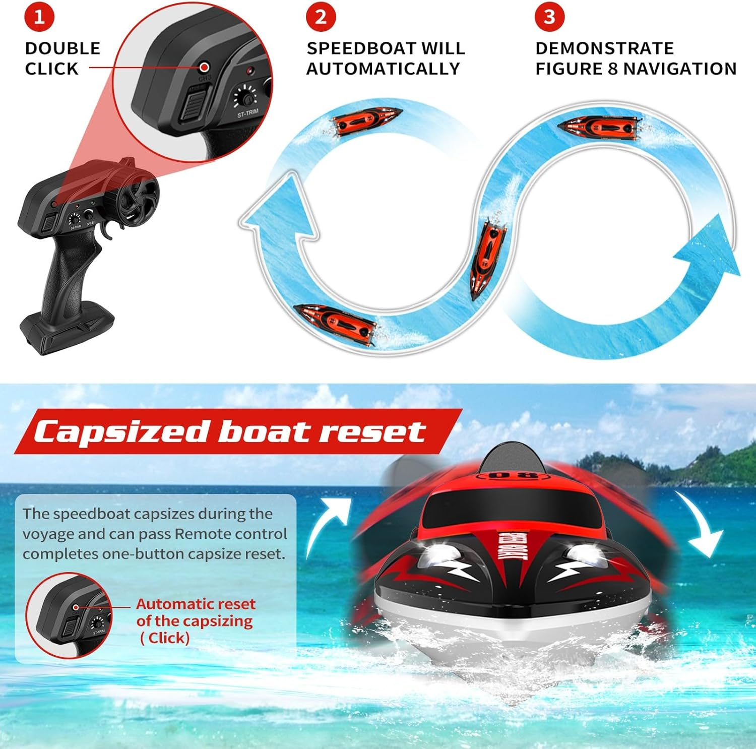 OSWIN RC Boat - HJ808 with 2 Rechargeable Battery, 20+ MPH Fast Remote Control Boat for Pool & Lake, RC Speed Boat 2.4Ghz Race Boats for Adults & Kid, Outdoor Water Toys(Red) image number 4