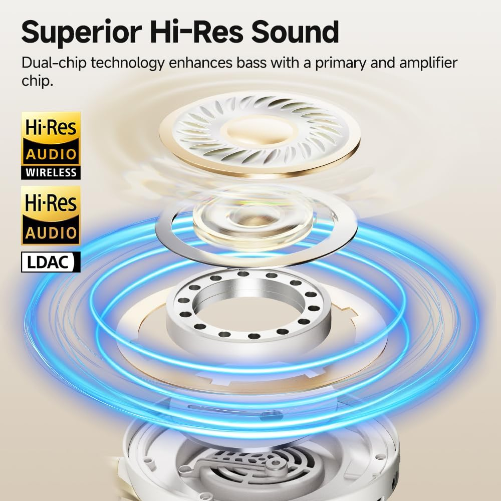 QCY H3 PRO Adaptive ANC Wireless Headphones over Ear, 50Db Active Noise Cancellation with Multiple Modes, LDAC Hi-Res Wireless Audio, 55H Playtime, Custom EQ via App, Bluetooth 5.4, White - Black image number 3