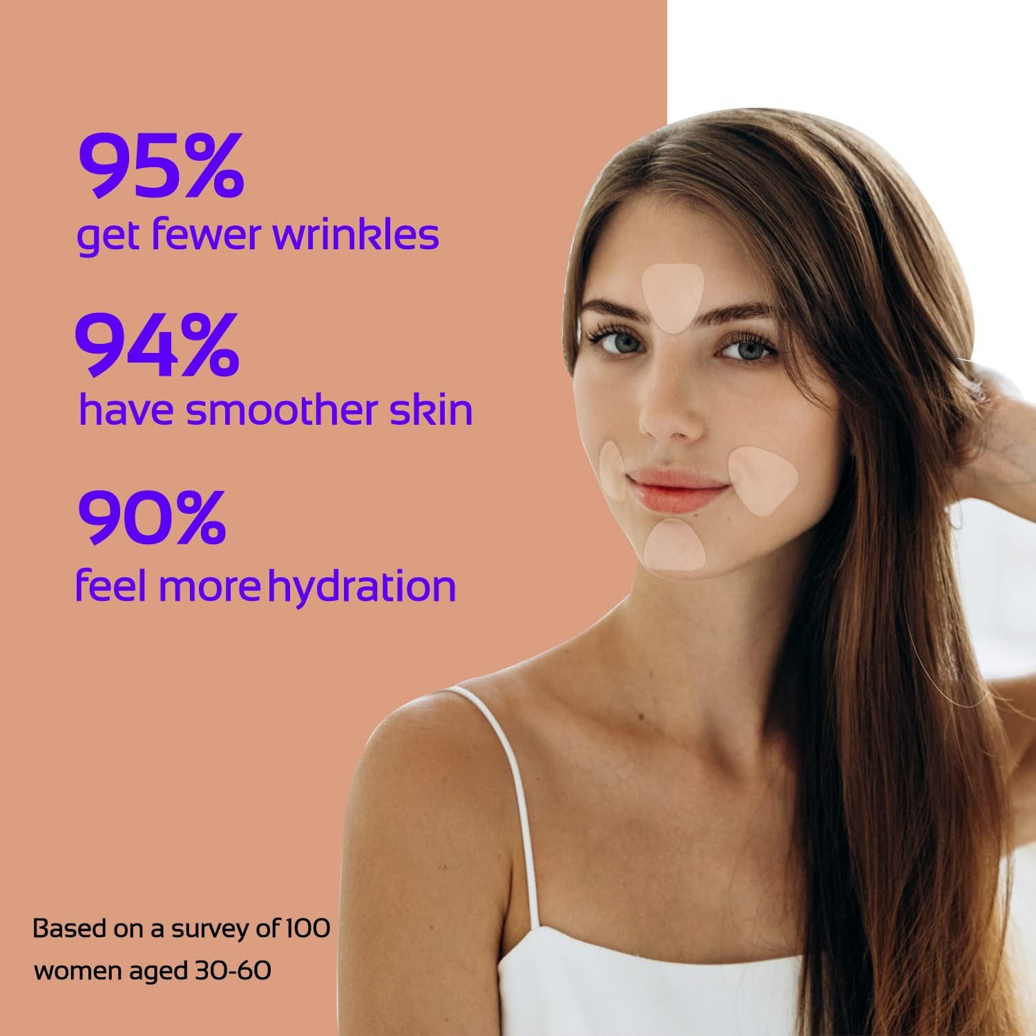 ENROSLU Face Wrinkle Patches 256Pcs - Clear Reusable Pads for Overnight Anti-Wrinkle Treatment - Fine Line Remover Strips to Smooth Eye, Mouth and Forehead - Train Facial Muscles for Smoother Skin image number 5