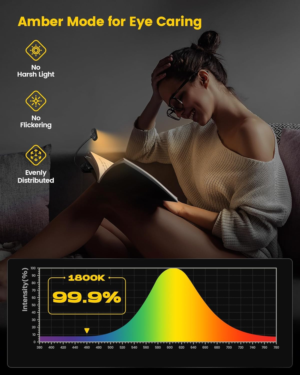 Glocusent Horizontal Et-Head Book Light for Reading in Bed, Eye Caring, CRI 95, 3 Colors & 5 Brightness, Rechargeable Long Lasting Reading Light, 1.4Oz Lightweight & Portable, Perfect for Book Lovers image number 3