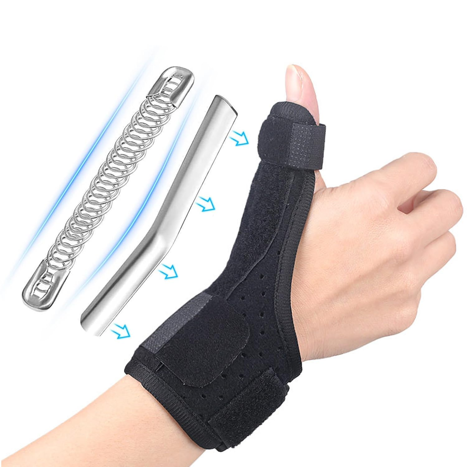 Thumb Splint Brace with 2 Lined Supports, Thumb & Wrist Stabilizer Splint for Trigger Thumb, Pain Relief, Arthritis, Tendonitis, Sprains, Carpal Tunnel - Reversible Left or Right Hand image number 2