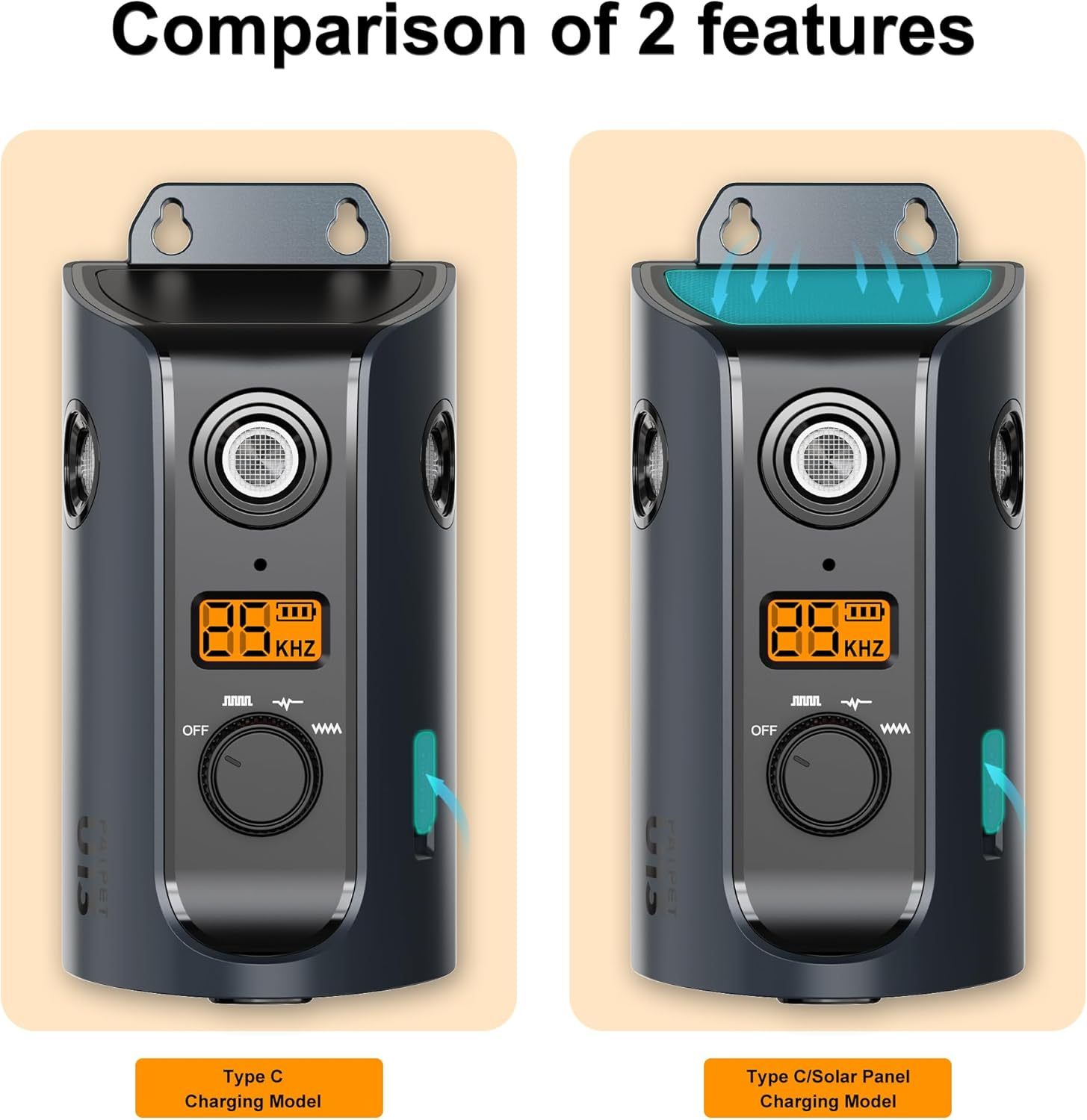 Ultrasonic anti Barking Device for Dogs: Barktec Dog Bark Deterrent Device 15M Range with 3 Adjustable Modes Dog Bark Control Solar Powered Rechargeable Waterproof Safe for Indoor Outdoor anti Bark image number 3