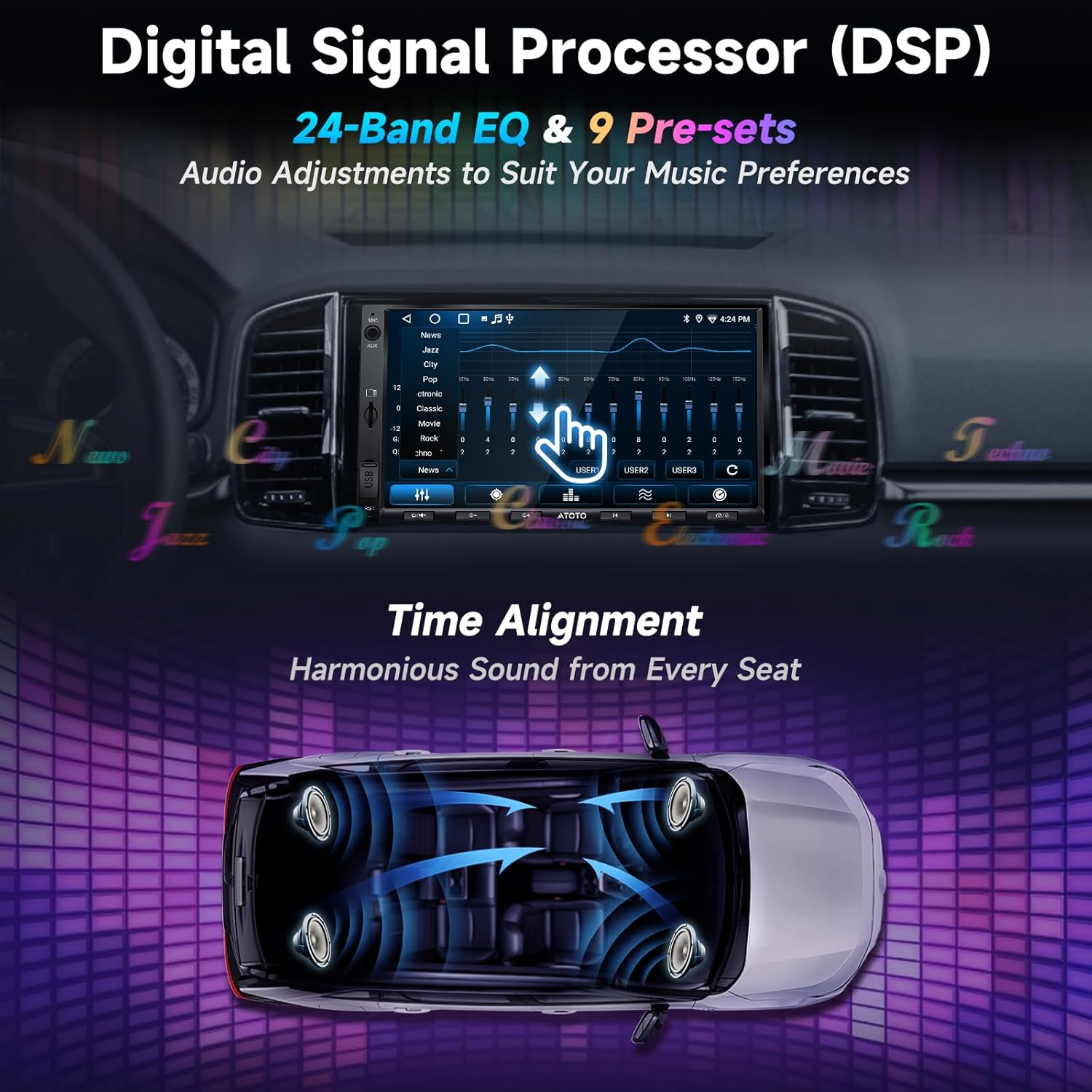 ATOTOZONE A5L Android Double DIN Car Stereo, Wireless Carplay Android Auto Head Unit, 7Inch Touchscreen Digital Media Receivers, Wifi/Bluetooth/Usb Tethering, 24Band EQ DSP, Mirrorlink, 2G+32G, FM/AM image number 2