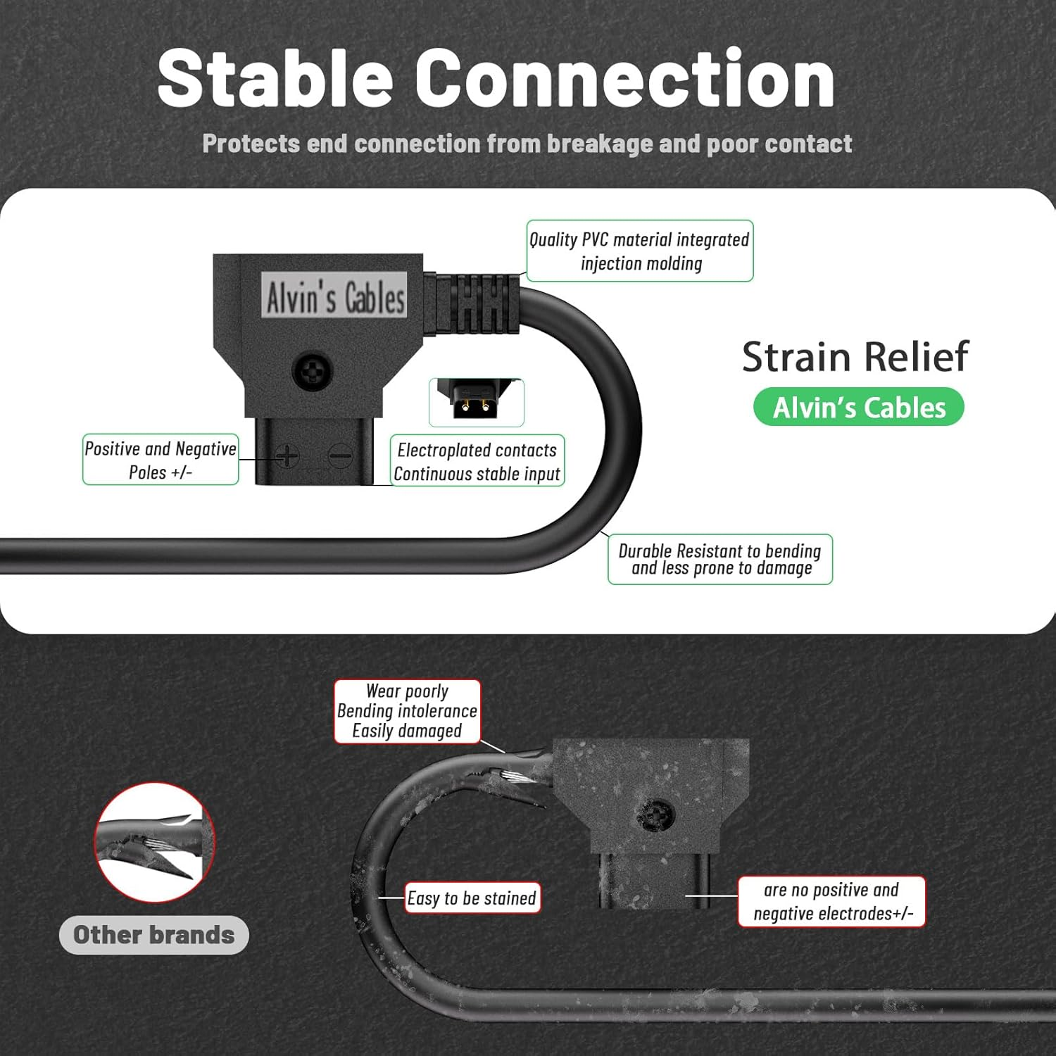 Alvin'S Cables for Anton Bauer Power Tap D-Tap to 2.1 DC 12V Right Angle Coiled Cable Kipro LCD Monitors image number 3