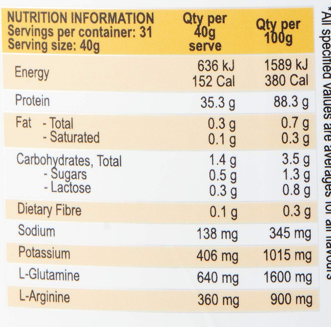 International Protein Amino Charged Vanilla Ice Cream Flavour Whey Protein Isolate Powder 1.25 Kg