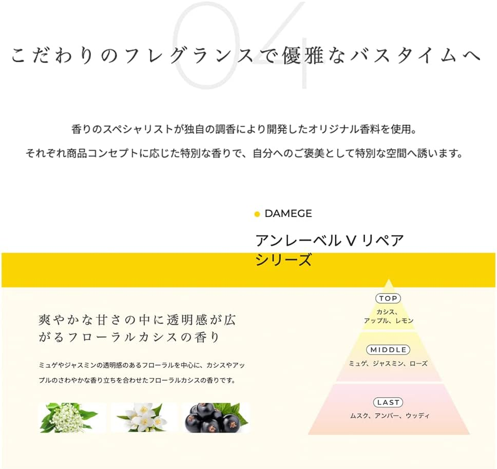 Unlabel Lab Vitamin C Repair Hair Mask 200G image number 5