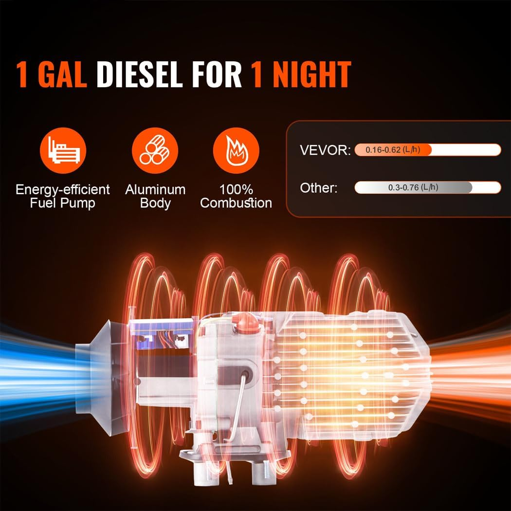 Diesel Heater 8KW 12V Bluetooth APP Control LCD Monitor Diesel Air Heater for RV Trailer Camper Van Boat Orange