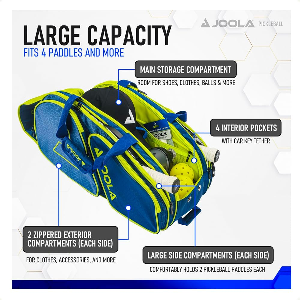 JOOLA Tour Elite Pickleball Bag &ndash; Backpack & Duffle Bag for Paddles & Pickleball Accessories &ndash; Thermal Insulated Pockets Hold 4+ Paddles - Includes Fence Hook - Blue/Yellow image number 4