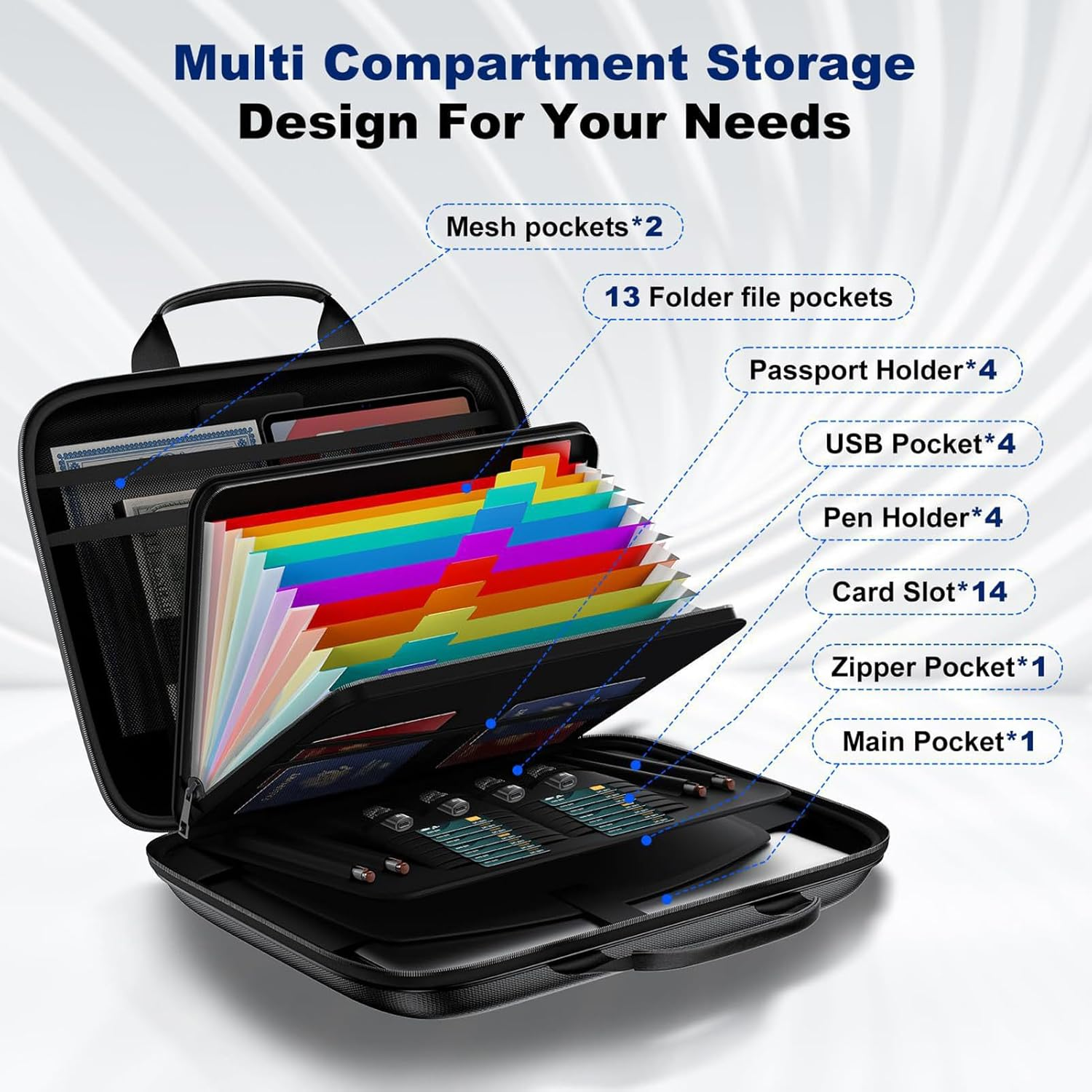 Buhygn Fireproof Bag | 13 Pocket Heat Insulated Secure Storage Zipper Pouch,Lockable Fireproof Money Bag,For Important Papers Passports Identification Cards Social Security Cards image number 1