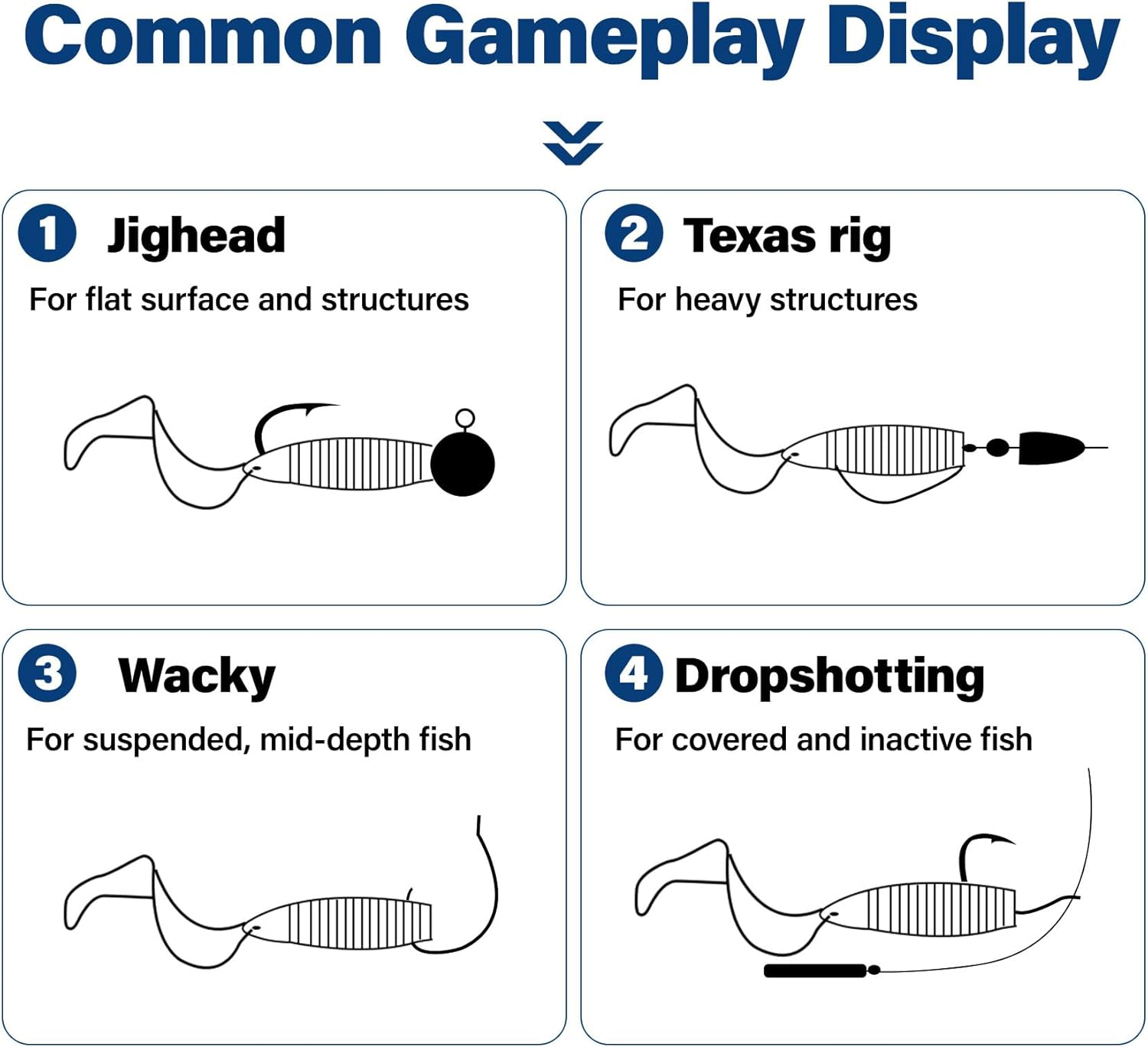 5Cm(2") Soft Plastic Baits, Worm Grub Bream Fishing Lures for Saltwater and Freshwater, Curly Tail Soft Fishing Lures for Flathead - Super Luminous Yellow image number 7
