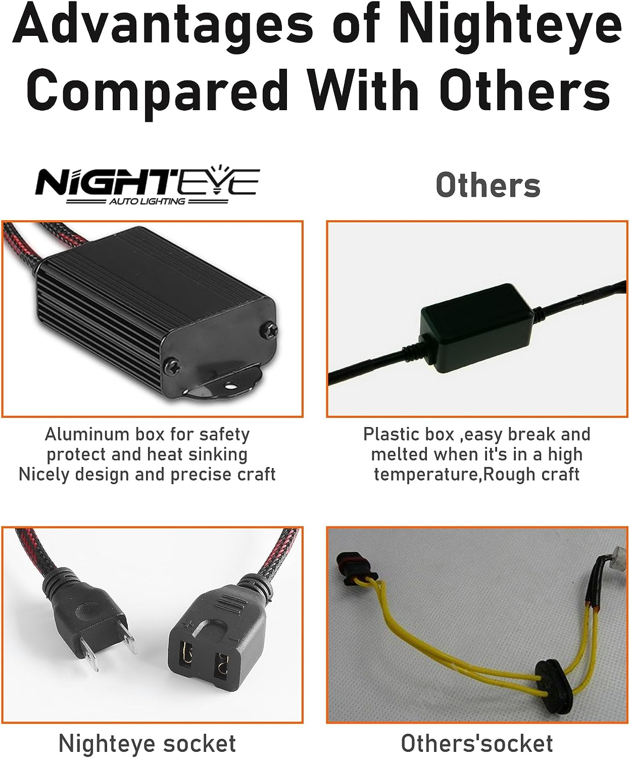 NIGHTEYE H4 LED Headlight Canbus Decoder anti Flicker Harness, Bulbs Resistor Decoders Error Free Conversion Kit, Adapter Warning Canceller Capacitors (1 Pair) image number 4