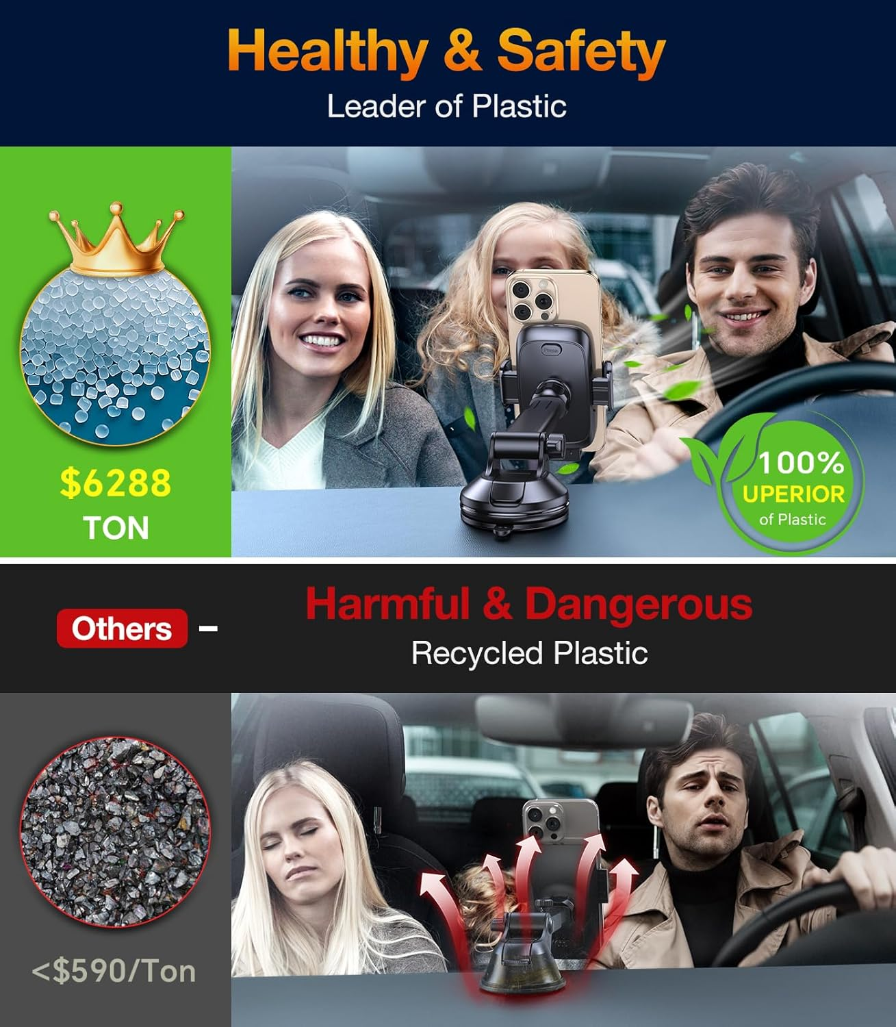 Phone Holder Car Mount,360&deg; Adjustable Suction Phone Holder for Car【Strongest Suction】 Car Mobile Phone Holder for Dashboard Vent Windshield,Cell Phone Car Holders for Iphone 17 and All Smartphones