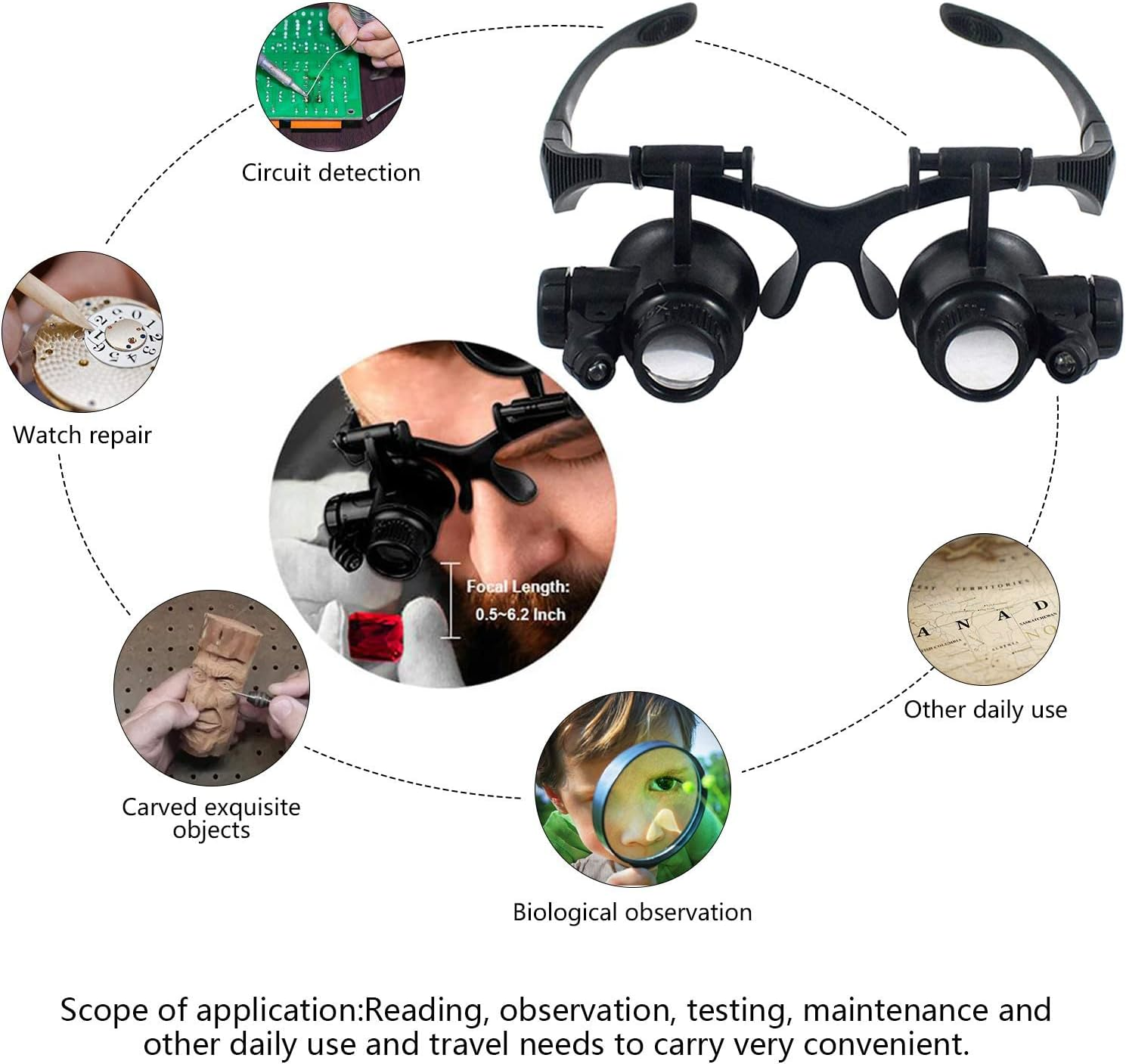 Magnifying Glasses with LED Light, LXIANGN Jeweler Loupe Watch Repair Magnifier with 8 Interchangeable Lens-2.5X 4X 6X 8X 10X 15X 20X 25X for Close Work image number 3