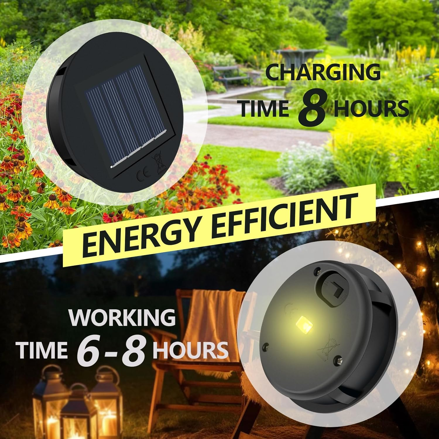 Solar Light Replacement Top 2 Pack (Top Size 8Cm, Bottom Size 7Cm) LED Solar Lantern Light Lids Outdoor Waterproof Replacement Solar Light Tops Warm White LED image number 5