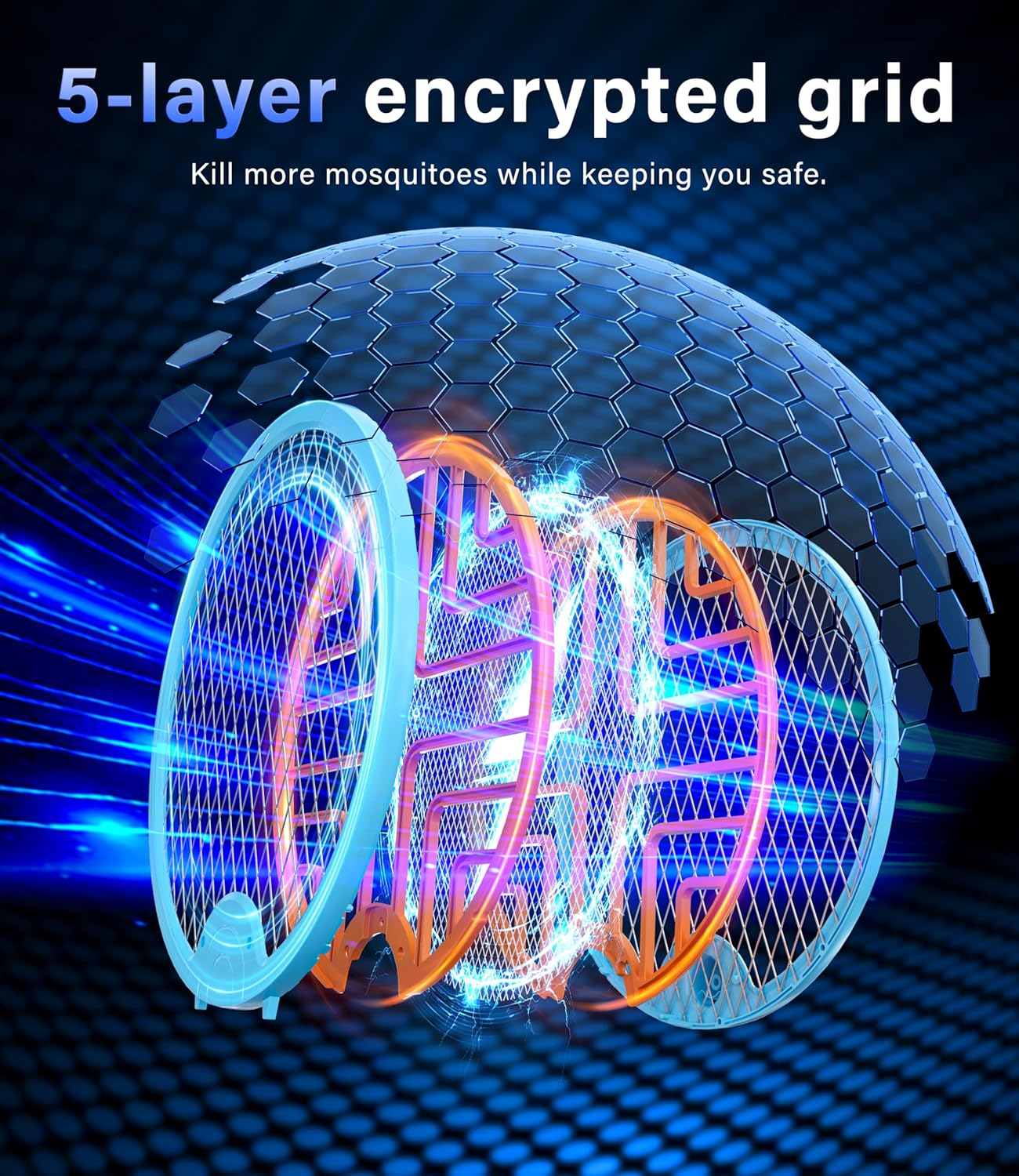 Mosquito Zapper Electric Fly Swatter - Bug Zapper Fly Swatter Racket, 2IN1 Foldable Mosquito Trap Fly Killer, 4000V Mosquito Repellent with 3-Mode USB Rechargeable for Indoor Outdoor, Garden&Camping image number 1