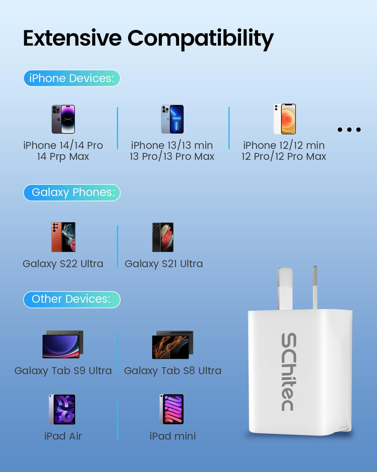 USB Wall Charger 6Pack Dual USB Plug 5V/2.1A 2 Port Portable AU Mains Power Adapter Charger Compatible with Iphone, Ipad, Samsung, Pixel, Galaxy, Htc，Moto (White) - White image number 5