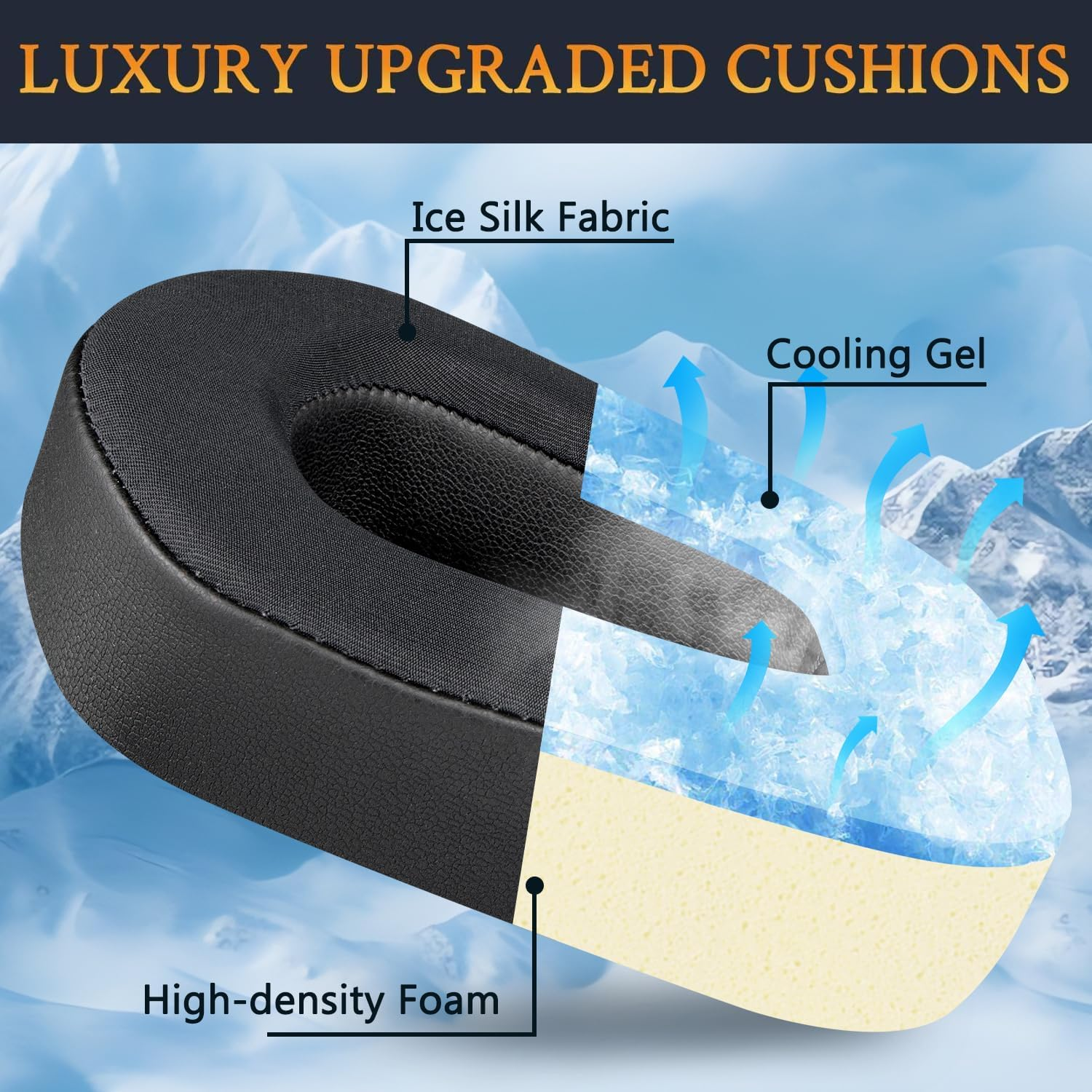 SOULWIT Cooling Gel Professional Earpads Replacement for Logitech G733 G335 G535 Lightspeed Wireless Gaming Headset, Ear Pads Cushions with Comfort Noise Isolation Foam - Black - Cooling Gel-Black image number 5