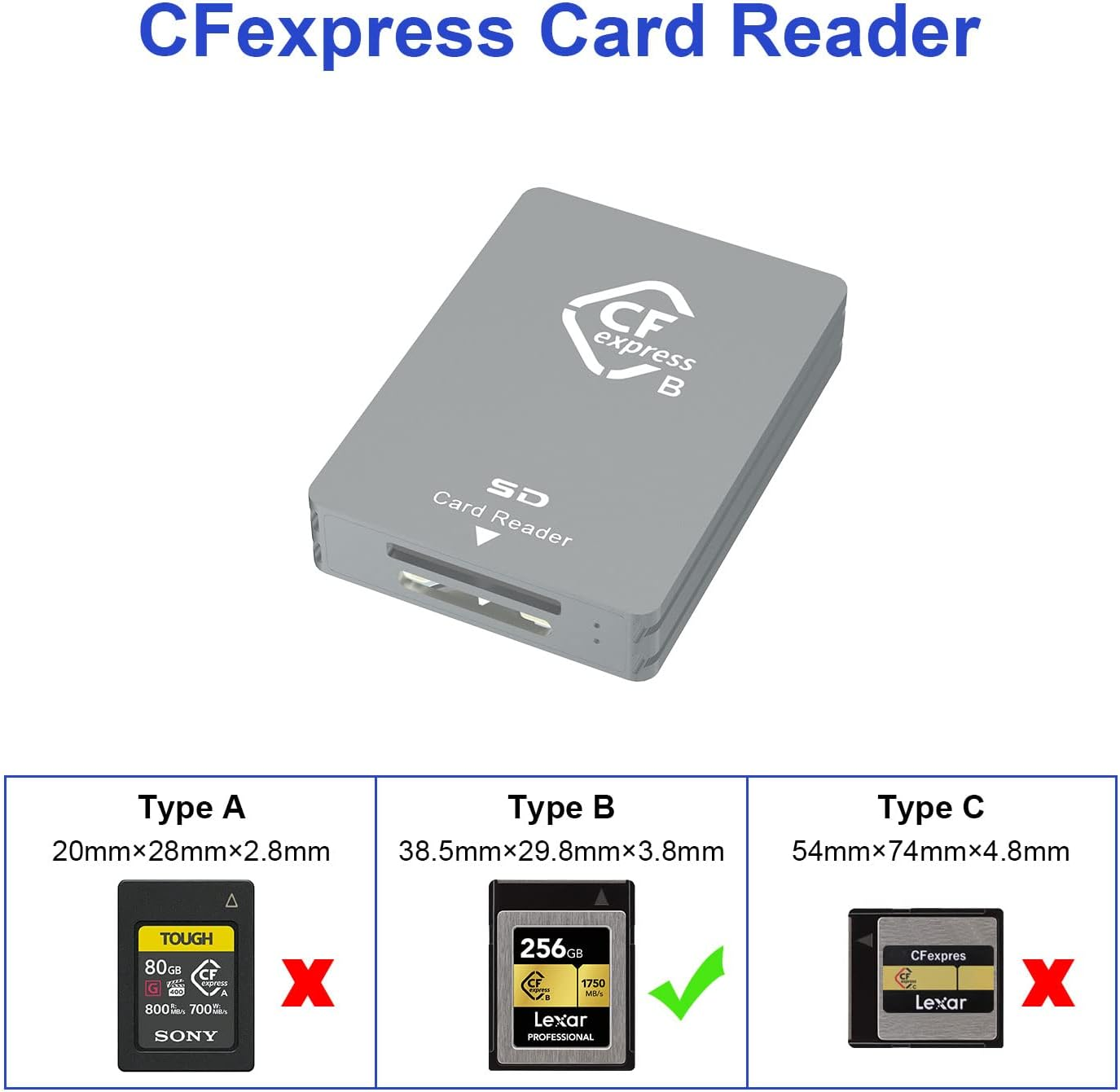 Cfexpress/Sd Card Reader USB C, 10Gbps Cfexpress Type B Card Reader with USB 3.2 Gen2 Transfer Speed, Dual Slot CF Express SD Card Reader Adapter with USB C to USB C/USB a Cable