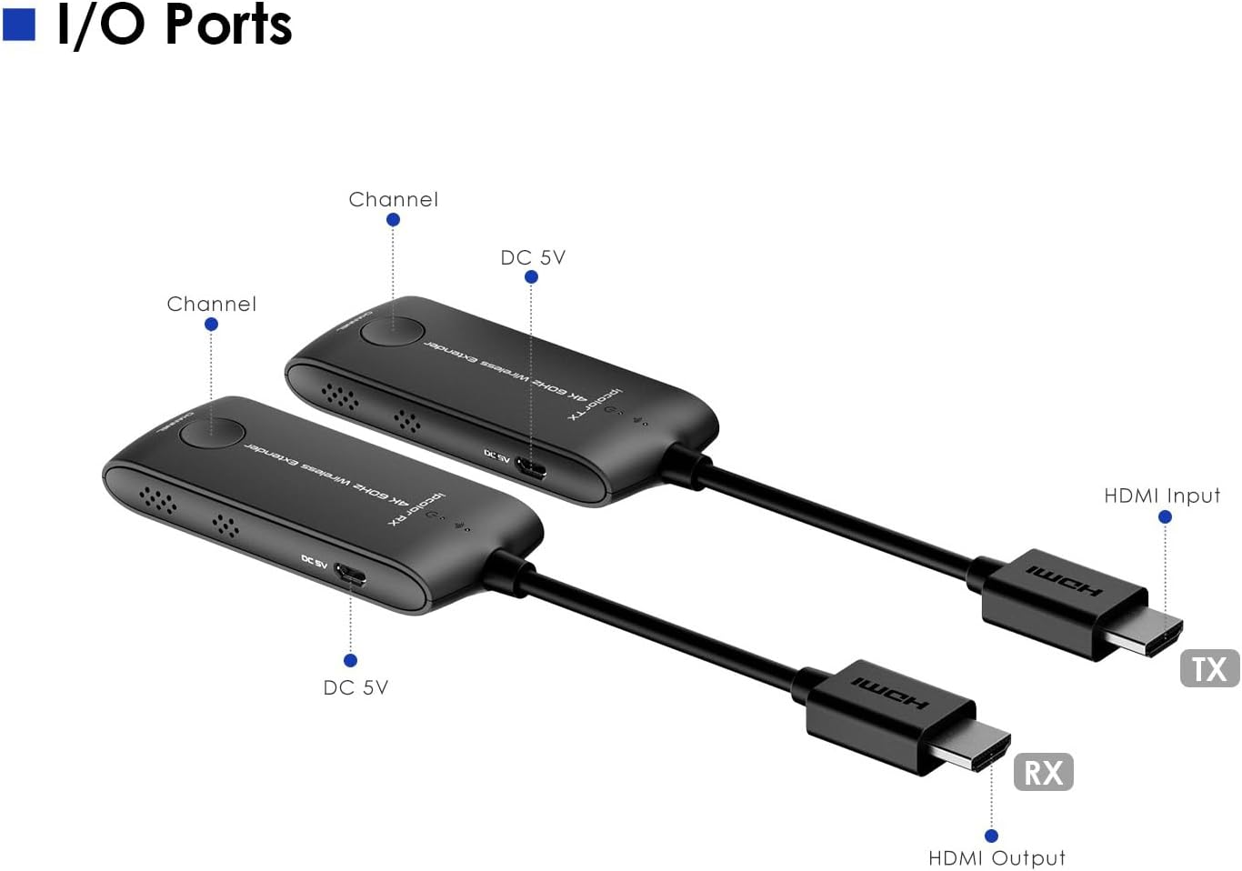 Premiumcord 4K HDMI Mini Wireless Extender to 20 M, UHD 4K 2160P 60Hz, Full HD 1080P, 18Gbps, HDMI2.0, HDCP2.2, Black image number 2