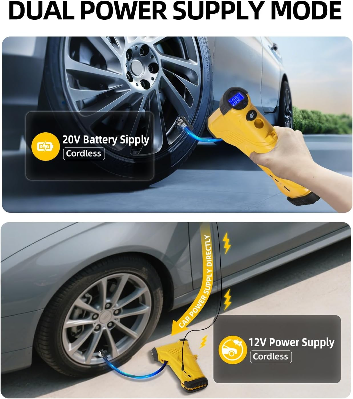 150PSI Tyre Inflator Portable Air Compressor,12V/20V Dual Power Inputs and USB Output, Electric Pump for Car, off Road, Truck, Motorcycle, Ball and More image number 1