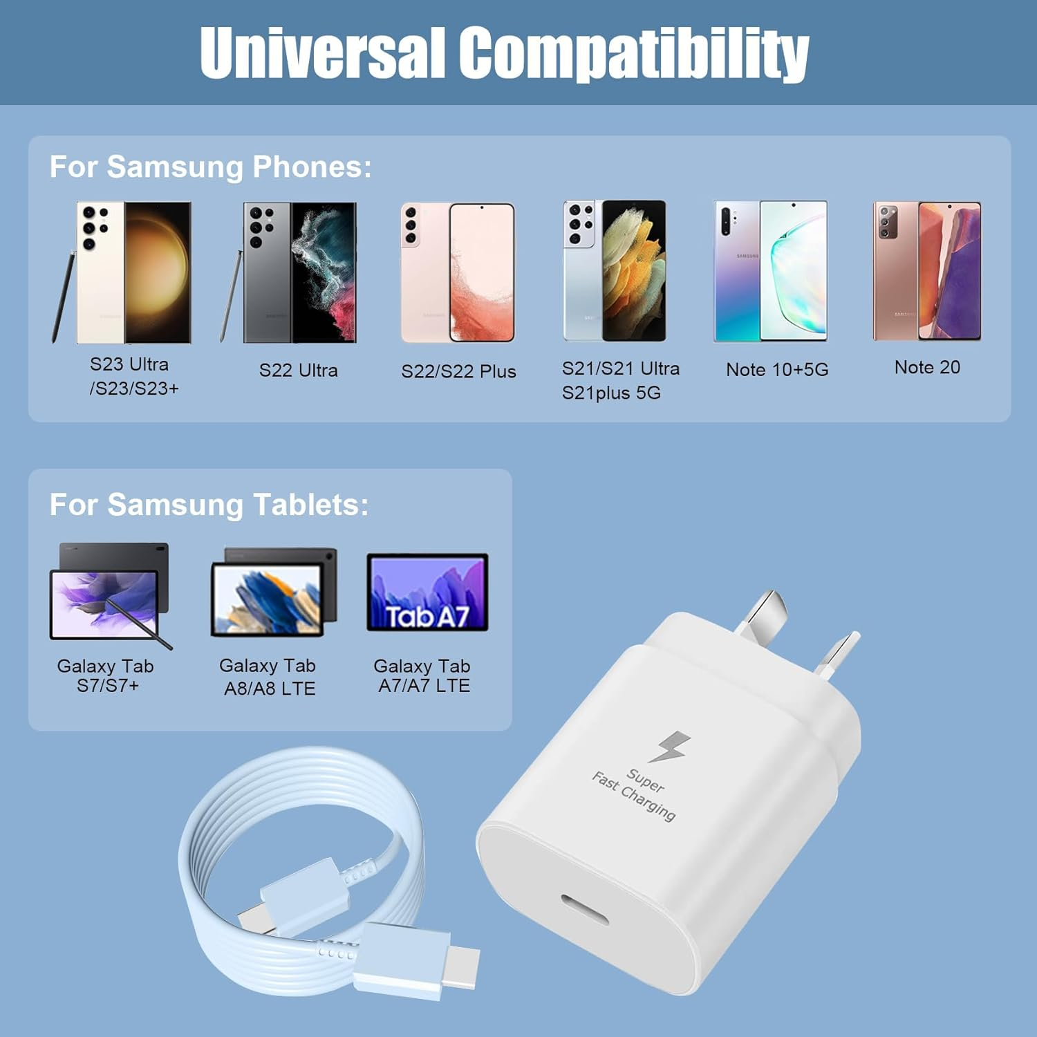 USB C Fast Charger for Samsung, 25W Type C Charger Fast Charging, Android Phone Wall Charger Block with 1.2M Type C to C Cable for Samsung Galaxy S24 Ultra/S24/S24+/S23 Ultra/S23, Iphone 16/15 Ipad image number 1