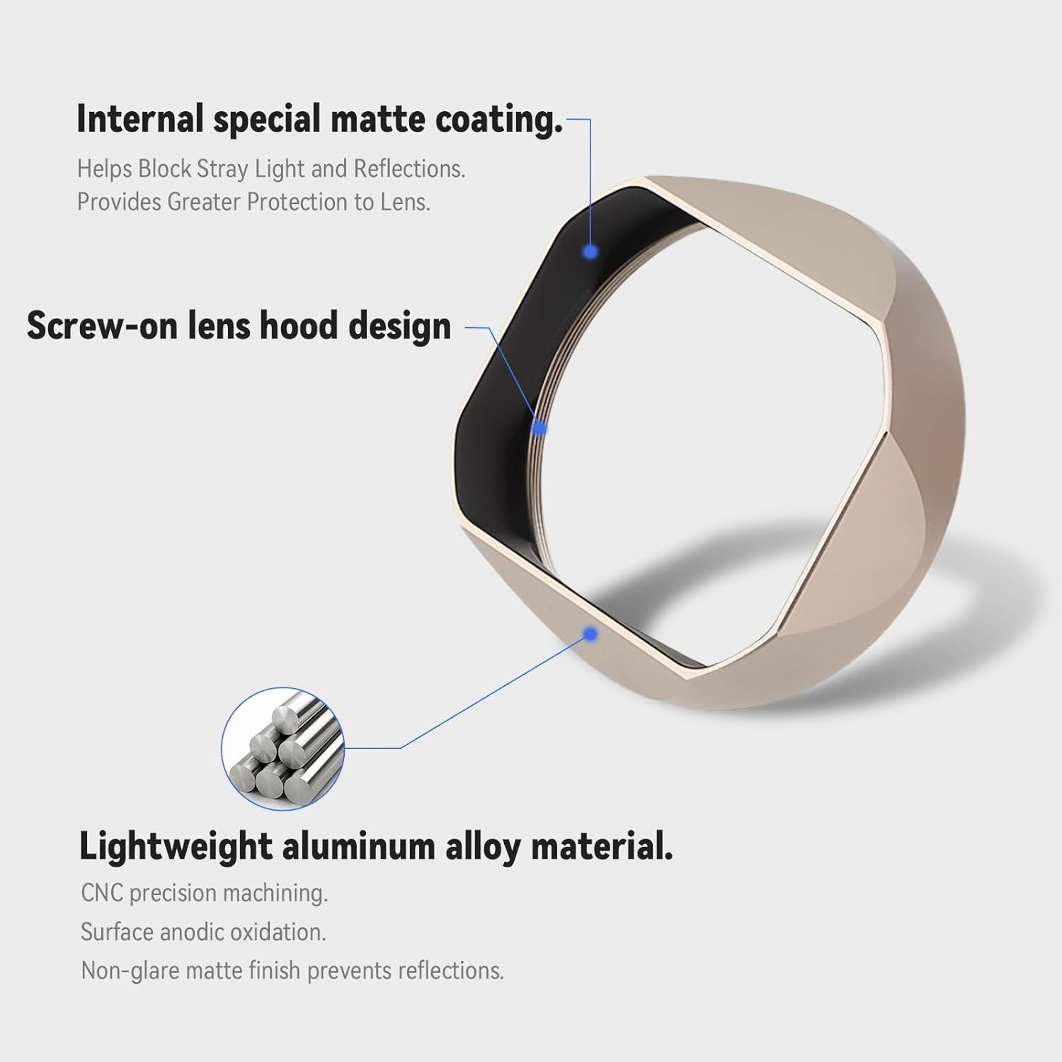 Haoge Metal Square Lens Hoods for Leica Q3 Q3-43 Digital Camera Accessories LH-LQ343AC Antique-Copper image number 3