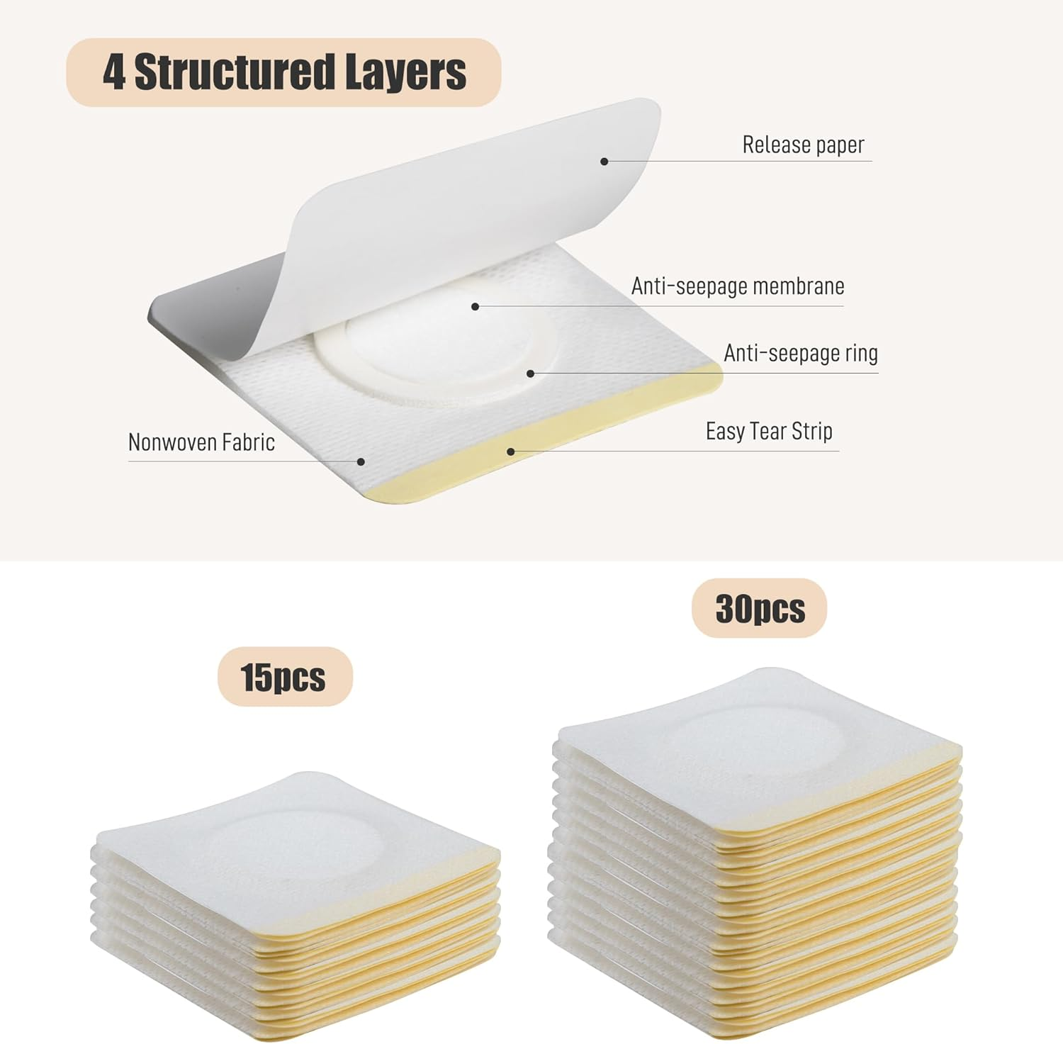 30Pcs Self-Adhesive Castor Oil Pack Wrap for Belly Button,Disposable Highly Absorbent Organic Cotton Castor Oil Packs,No Wash,Anti-Seepage(Oil Not Included)