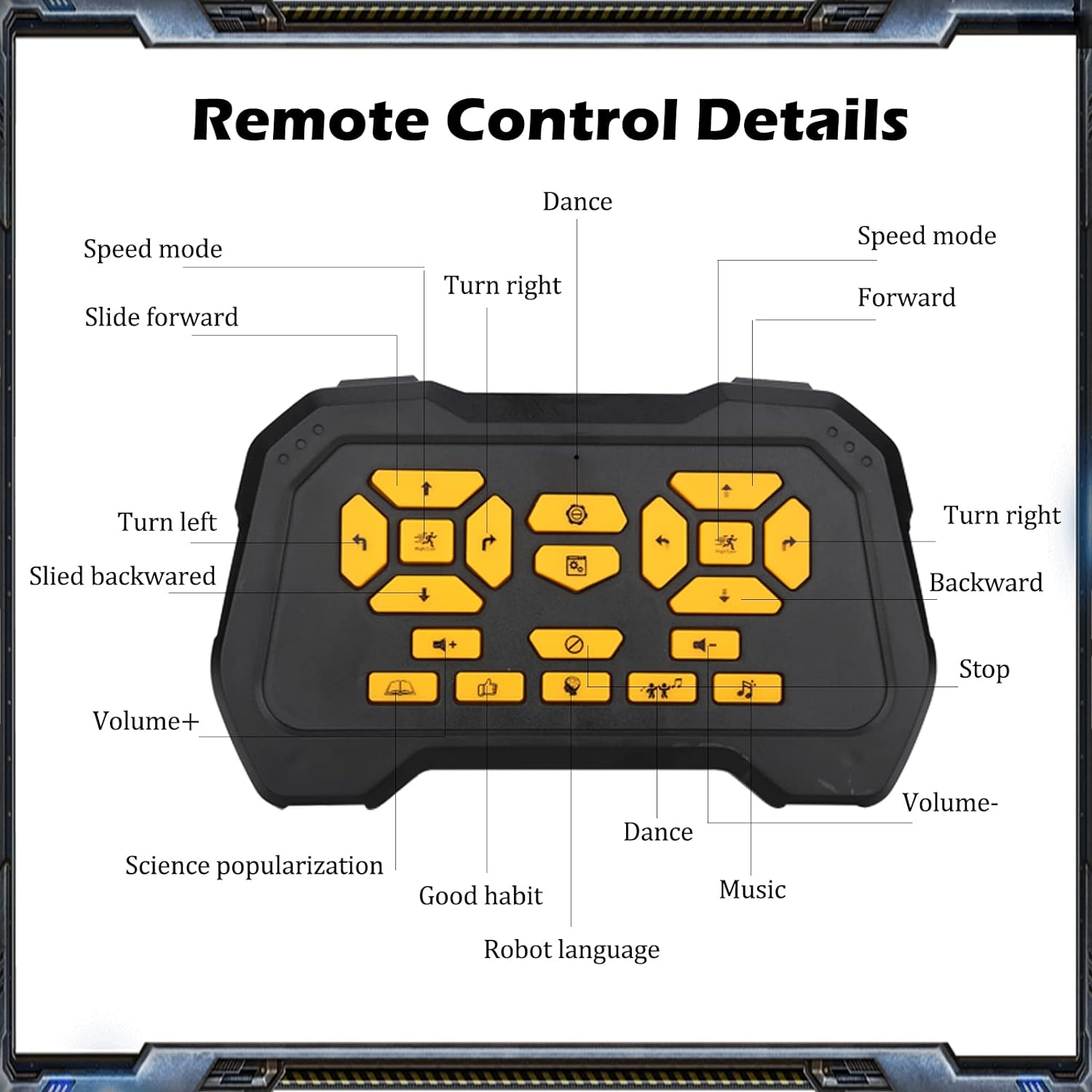 RC Robot Toys for Kids, SWTOIPIG Gesture & Sensing Remote Control Robot with Remote Control Kit, Programmable Interactive RC Robot, Smart Robots for Age 4 5 6 7 8 9 Year Old Boys Girls image number 3
