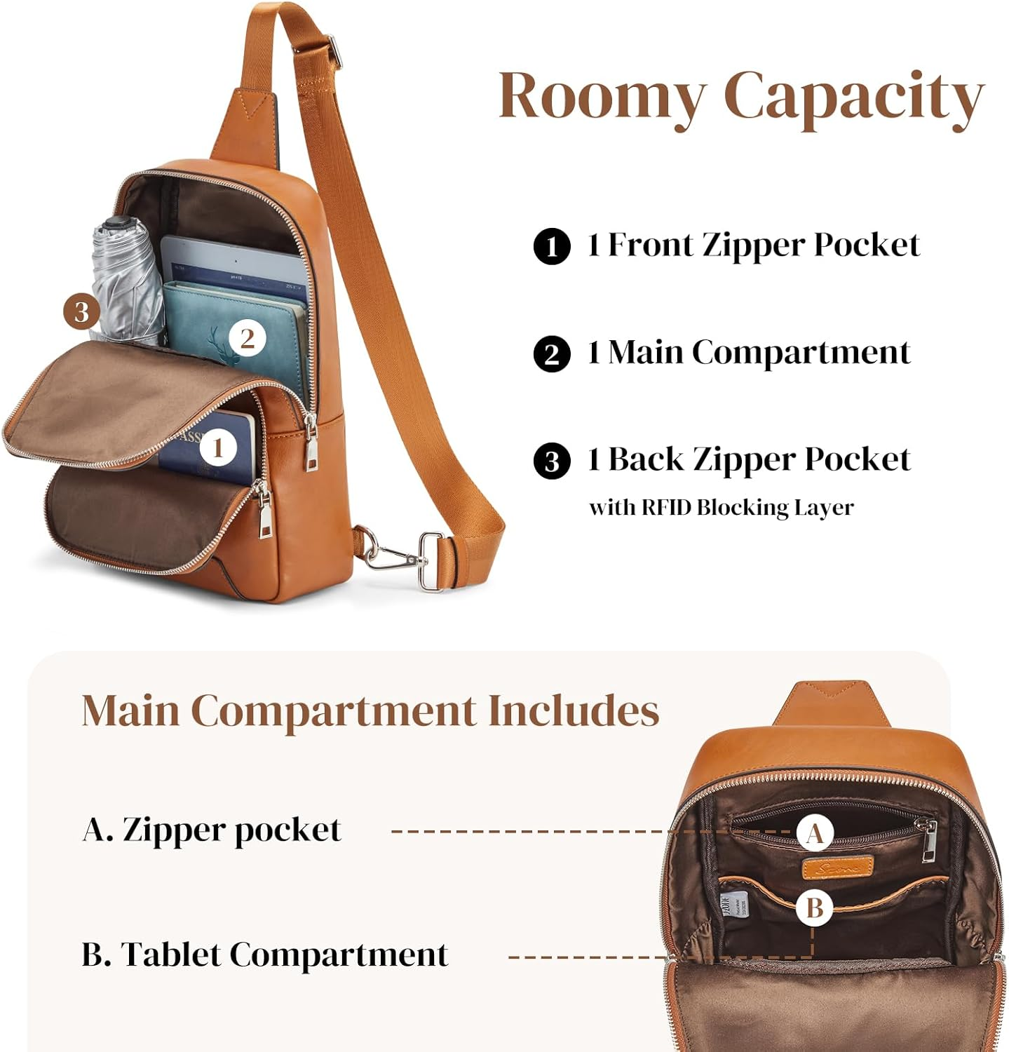 S-ZONE Sling Bag for Women Men RFID Blocking Genuine Leather Crossbody Backpack Sling Purses Fashion Travel Daypack Chest Bags Ladies image number 1