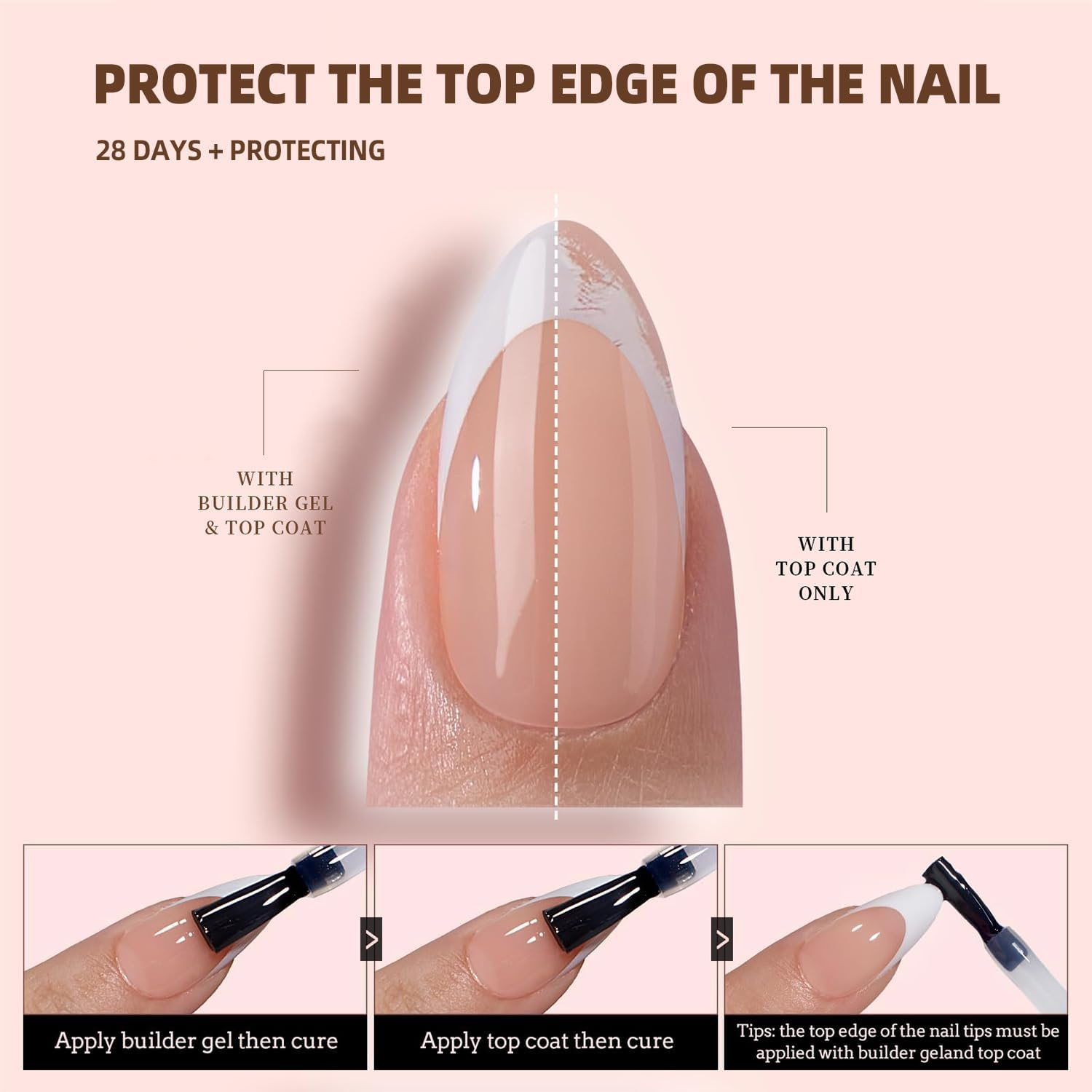 CHANGAR French Gel Nail Tips 150 Pieces Short Almond Shape French Press on Tips with Pre Applied Base Coat and Base Coat No Files Needed (Rainbow - Almond) image number 1