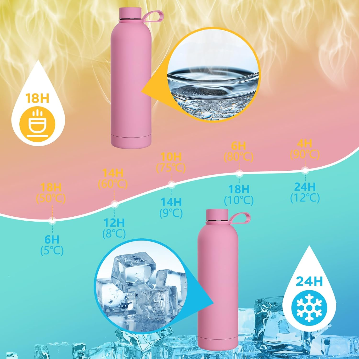 Thermal Insulated Bottle 34Oz Stainless Steel Water Bottle with Brush + Portable Bag Sports Water Bottle Holder for Camping, School, Sports, Gym Pink image number 5