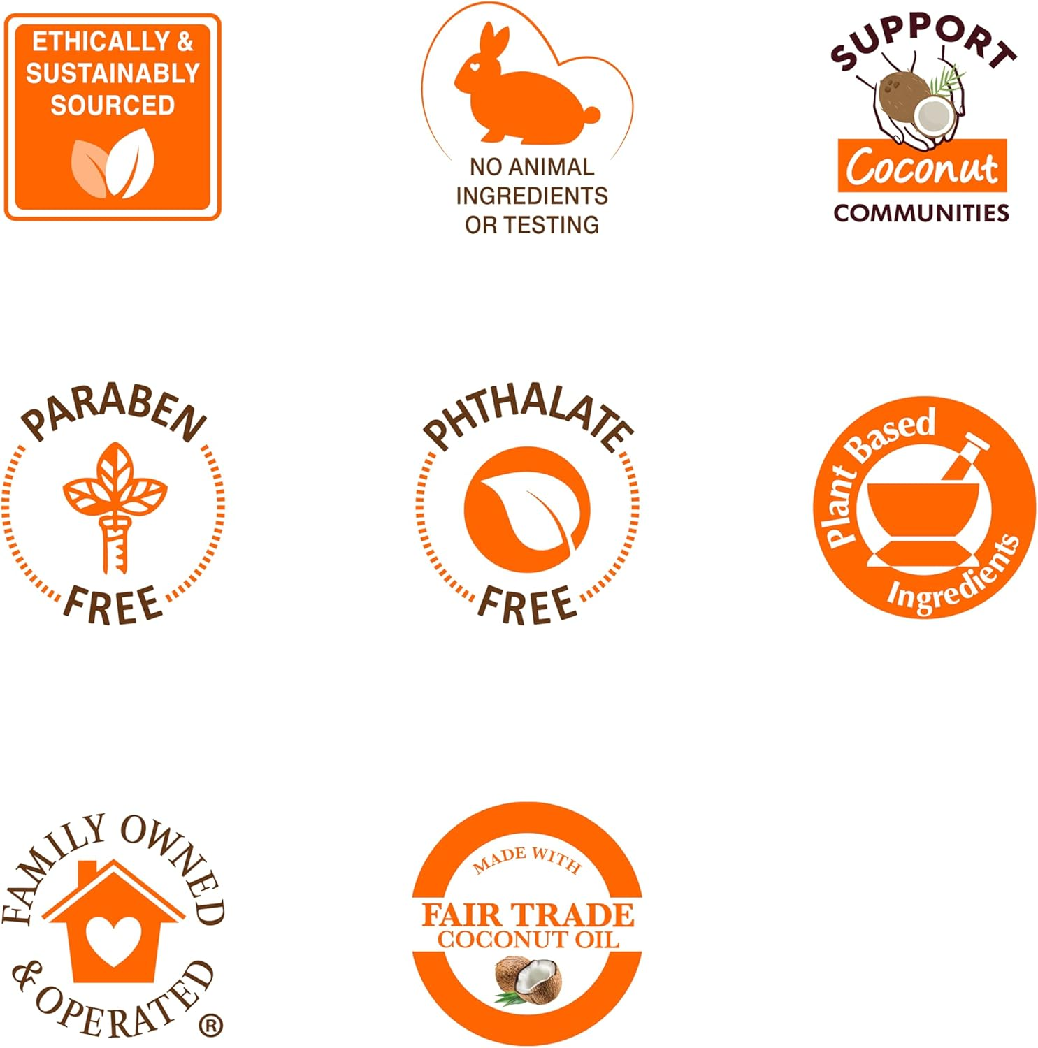 Palmers Coconut Oil Protec and Hydrate Kit 2 X 0.5Oz Lip Moisturizer Unisex 2 Pc image number 2