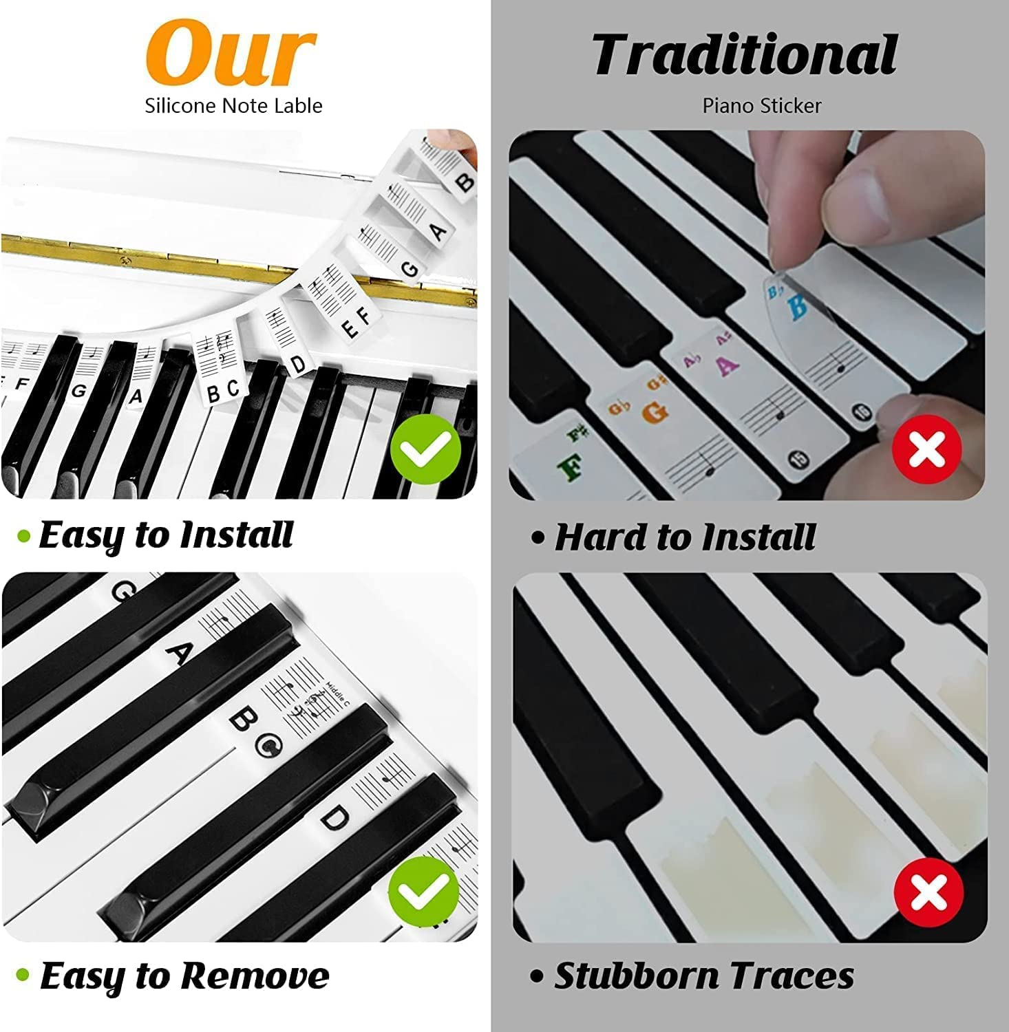 Piano Keyboard Stickers for 88 Key, Bold Large Full-Size Letter Piano Stickers for Learning, Removable and Reusable Silicone Piano Keyboard Letters, Notes Label for Beginners and Kids image number 4