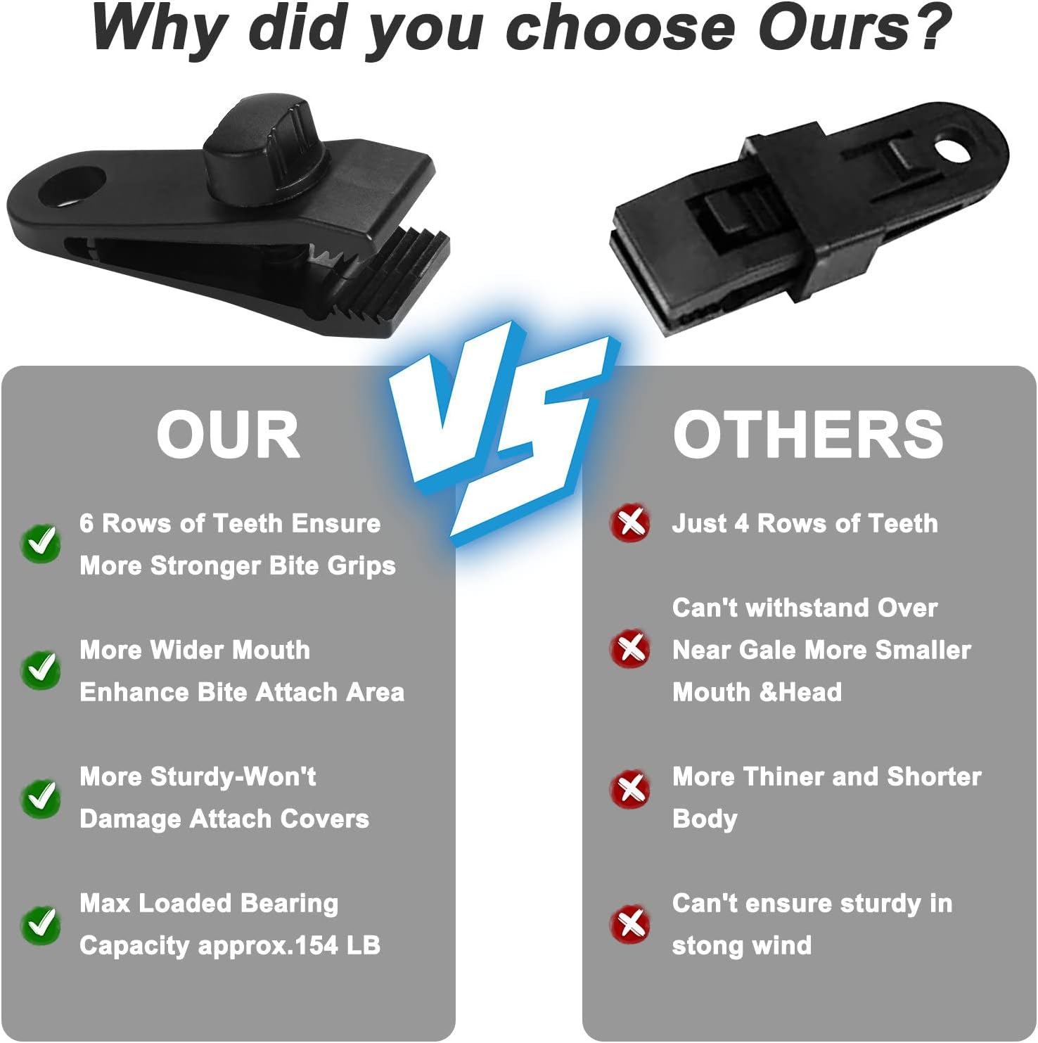 Tarp Clips Heavy Duty Lock Grip, 20 Pack Tarp Clamps with Ball Bungee Cords 6 Inch, Strong Tent Clips for Swimming Pool Cover RV Awnings Outdoor Camping Caravan Canopies Car Covers,Swimming Pool Cover image number 1